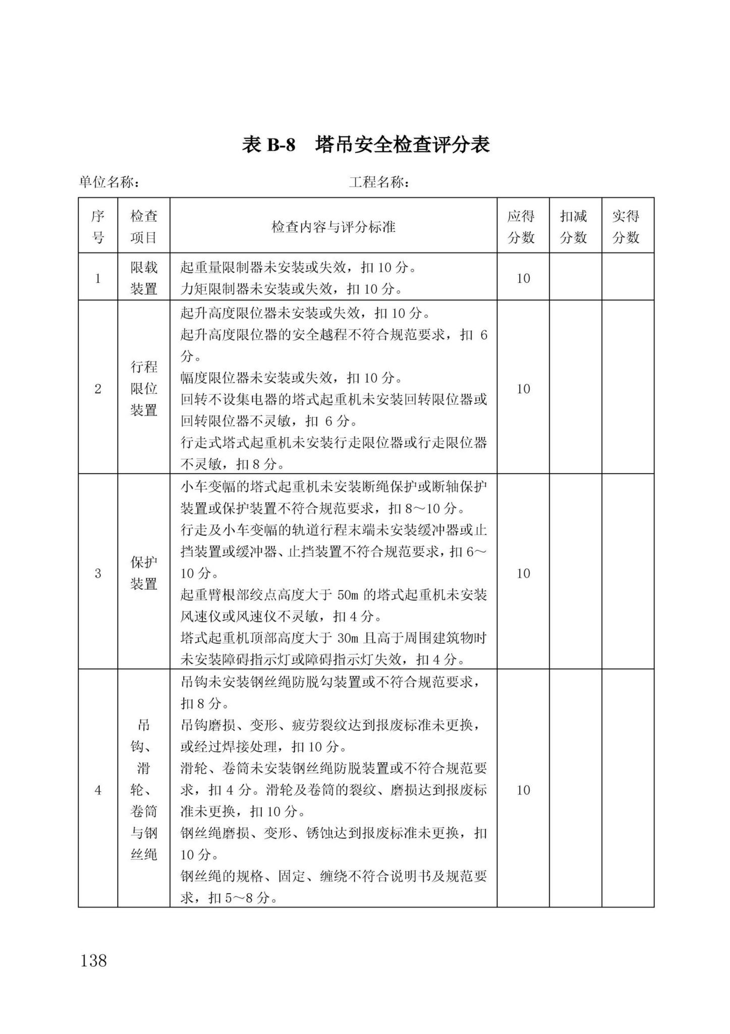 DBJ/T13-371-2021--城市轨道交通工程质量安全文明标准化施工管理标准