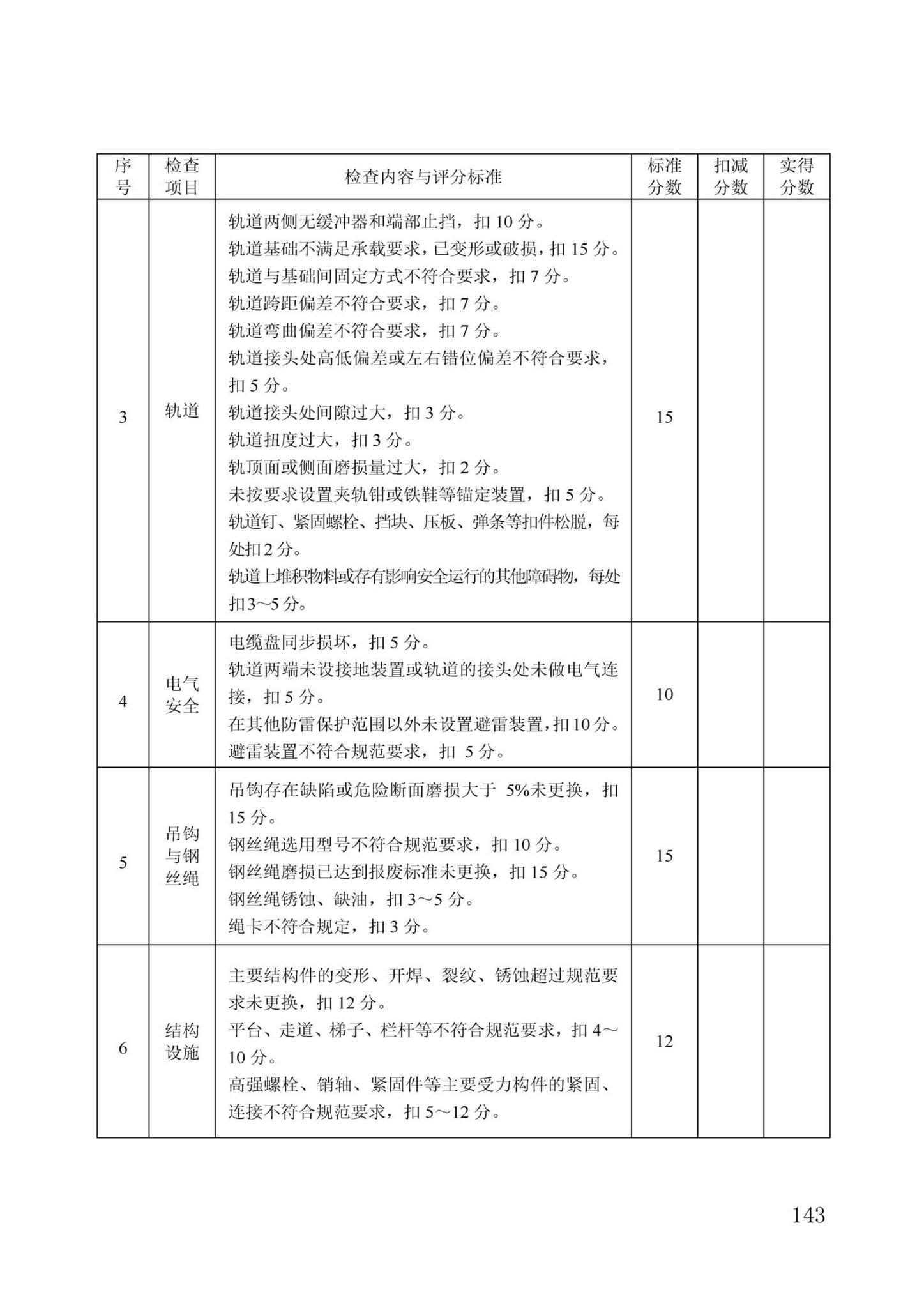 DBJ/T13-371-2021--城市轨道交通工程质量安全文明标准化施工管理标准