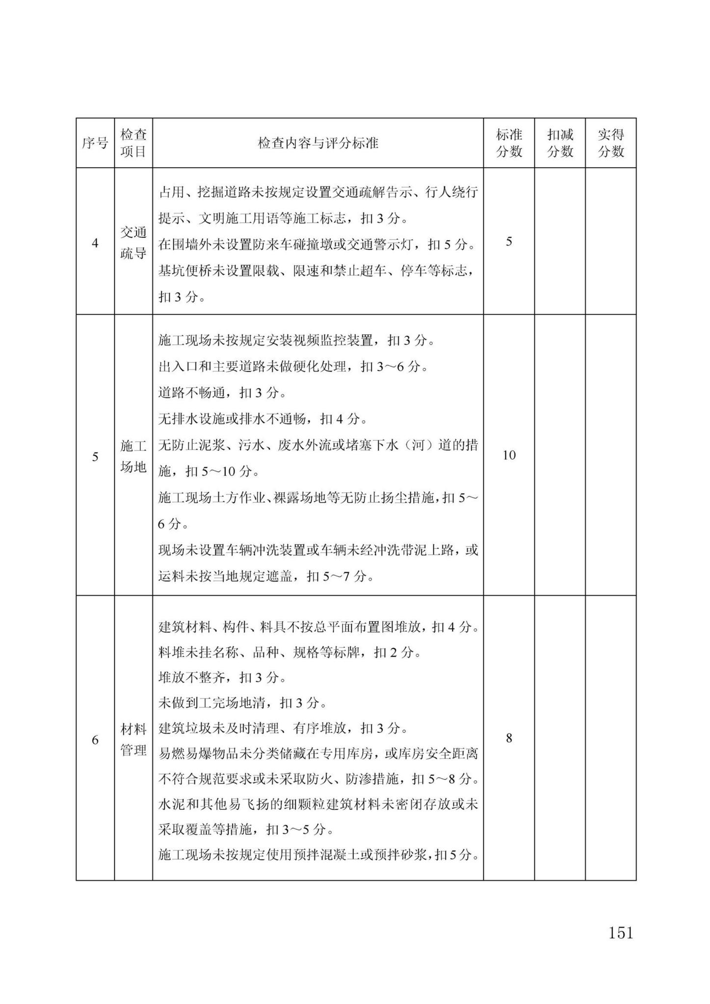 DBJ/T13-371-2021--城市轨道交通工程质量安全文明标准化施工管理标准