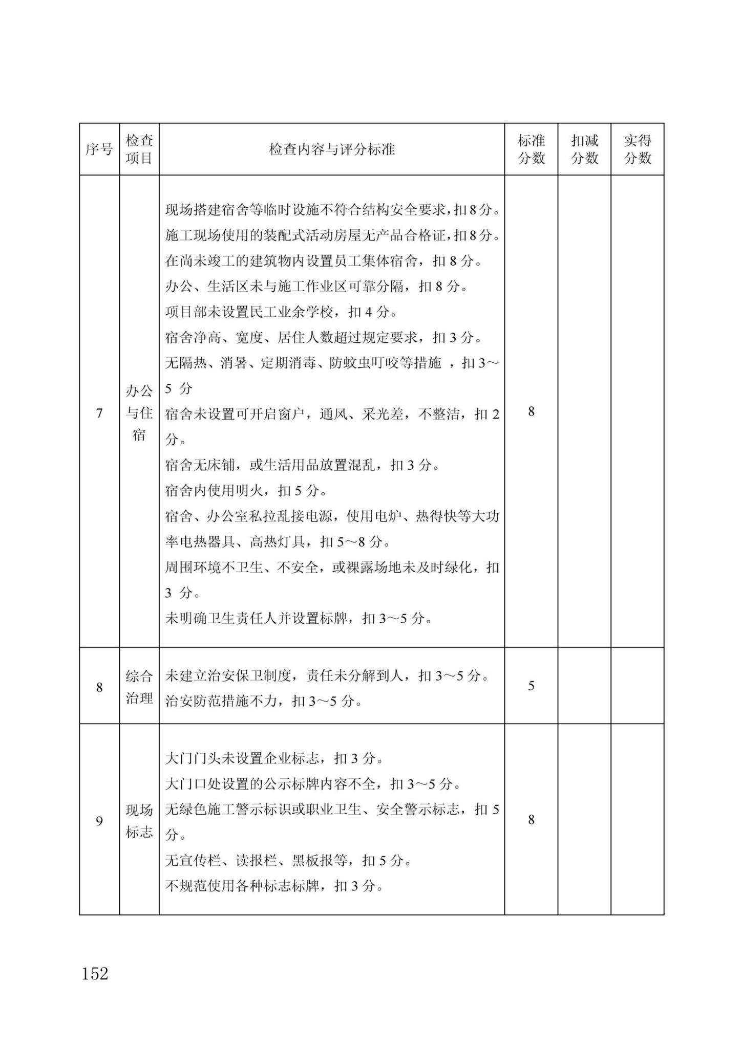 DBJ/T13-371-2021--城市轨道交通工程质量安全文明标准化施工管理标准