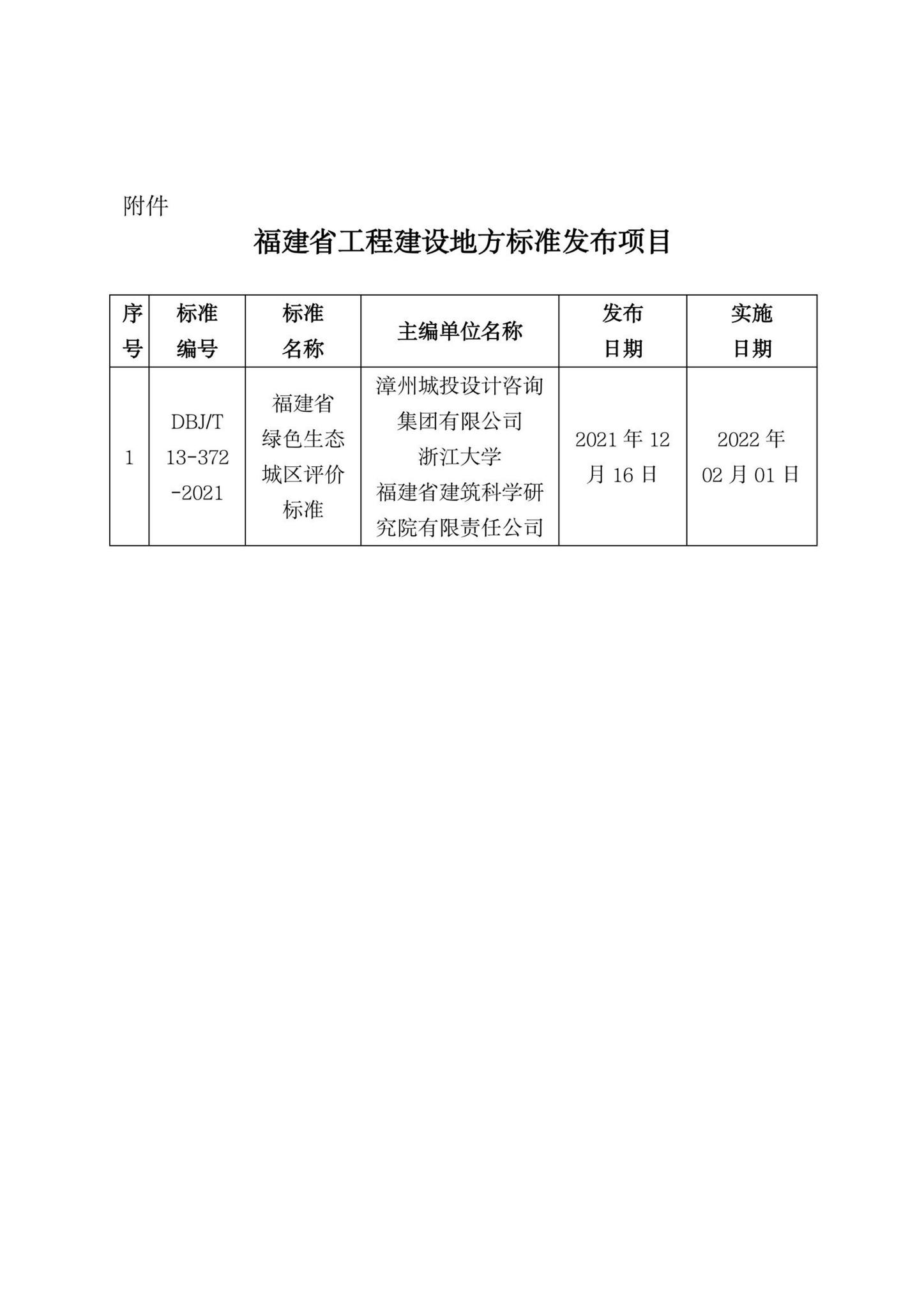 DBJ/T13-372-2021--福建省绿色生态城区评价标准