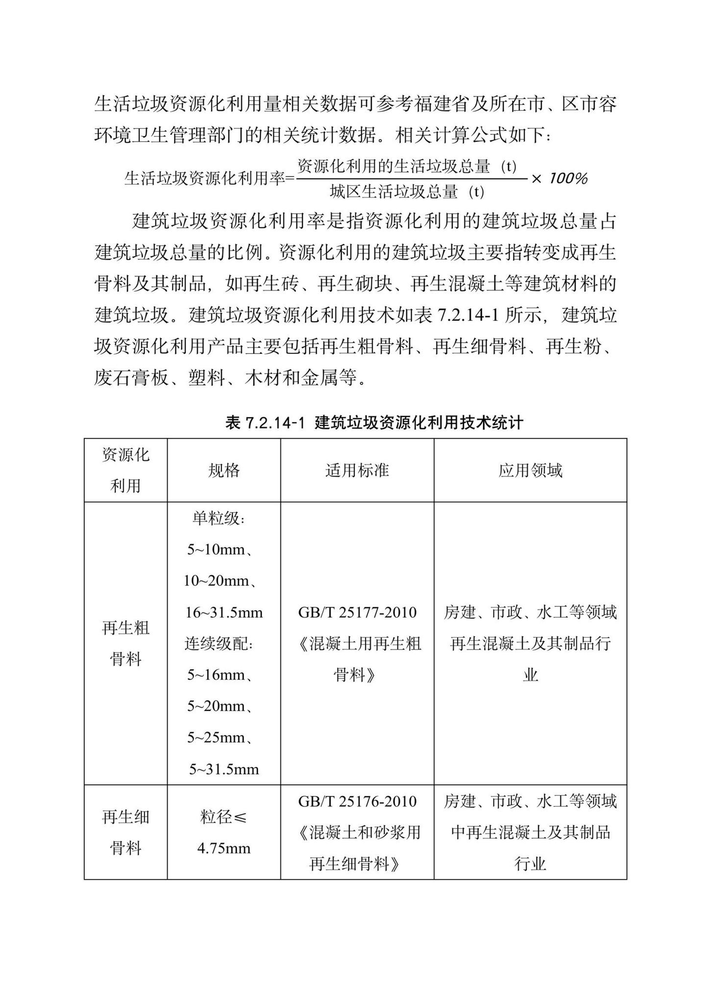 DBJ/T13-372-2021--福建省绿色生态城区评价标准