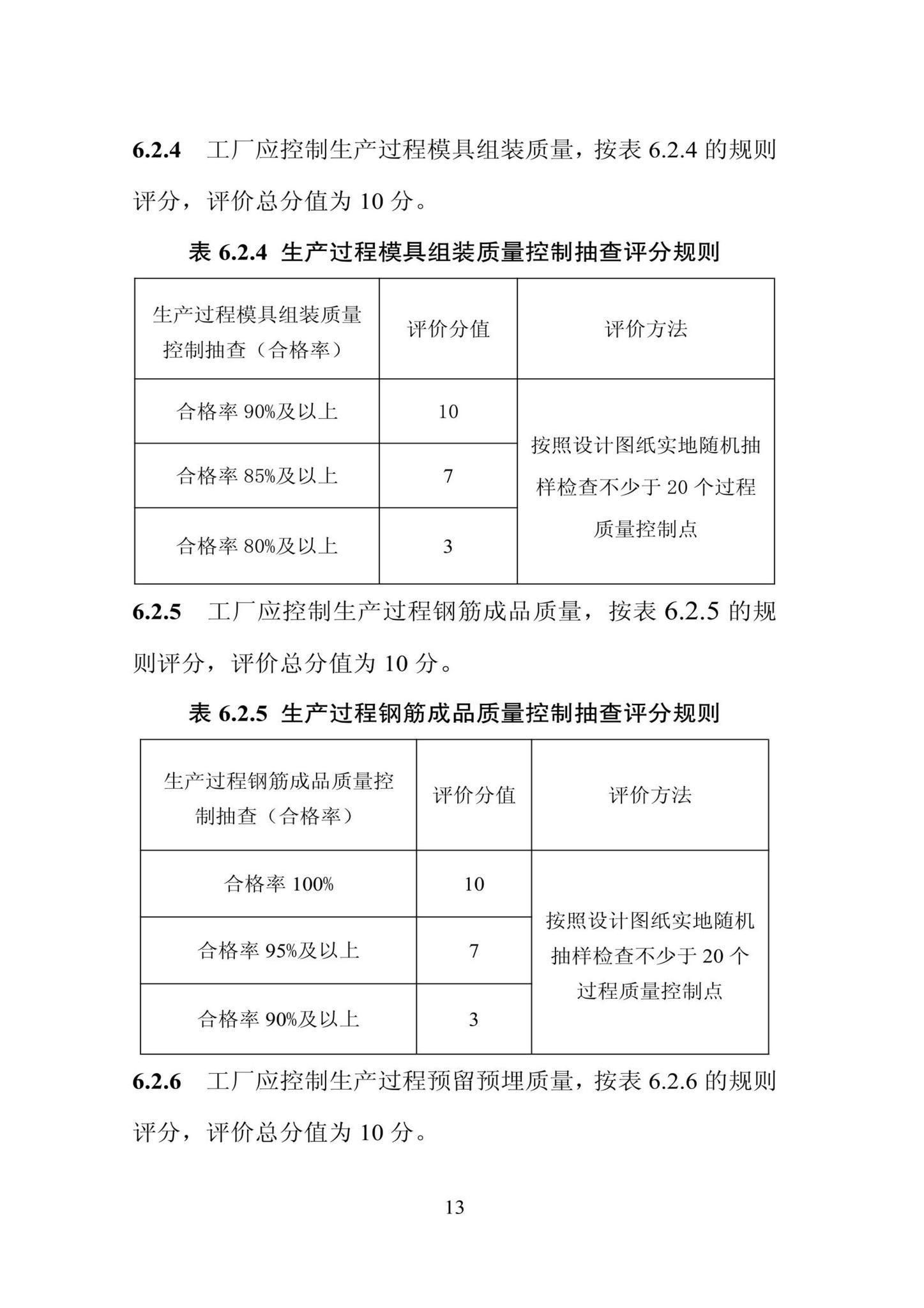 DBJ/T13-406-2021--福建省预制混凝土构件工厂综合评价标准