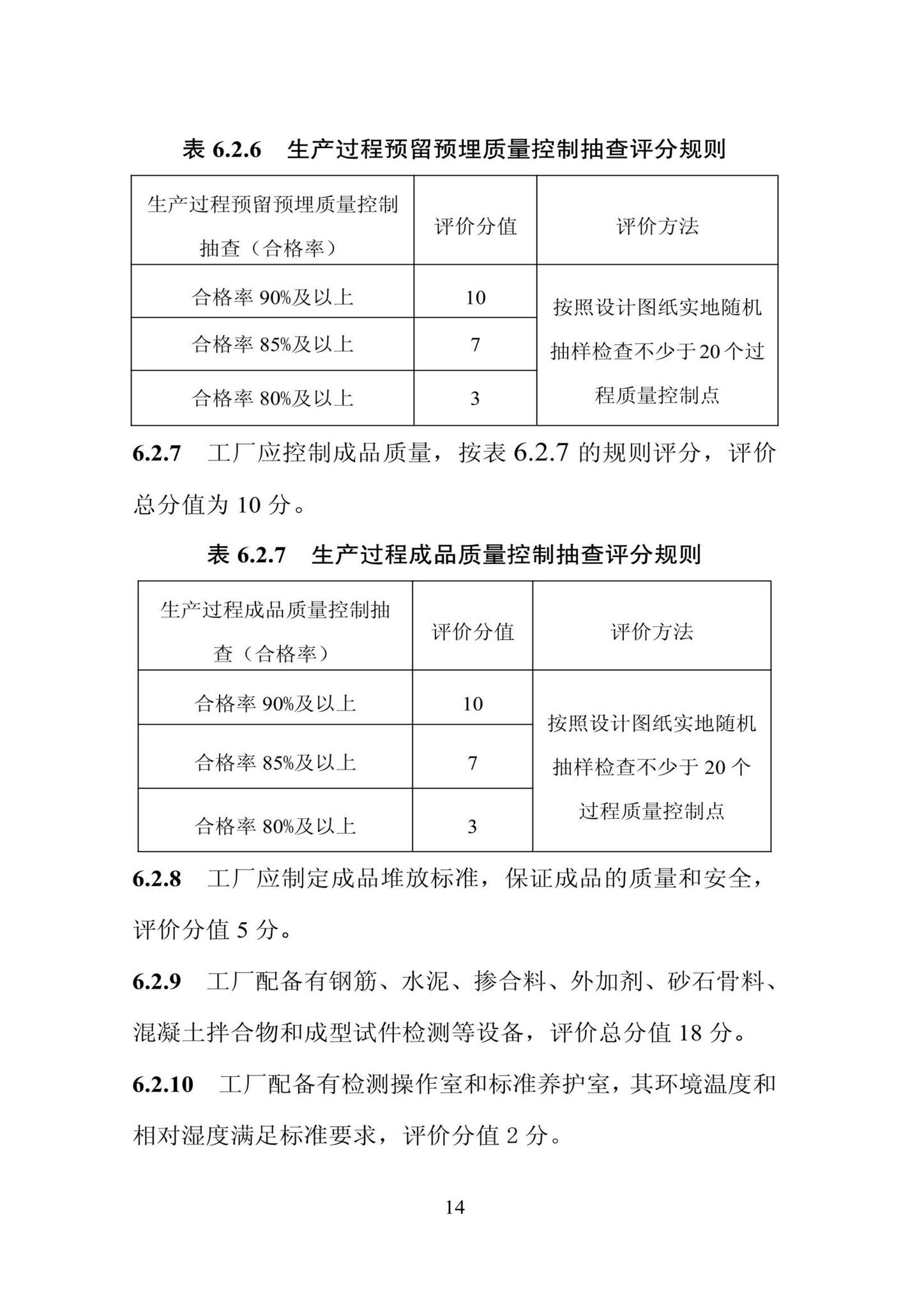 DBJ/T13-406-2021--福建省预制混凝土构件工厂综合评价标准