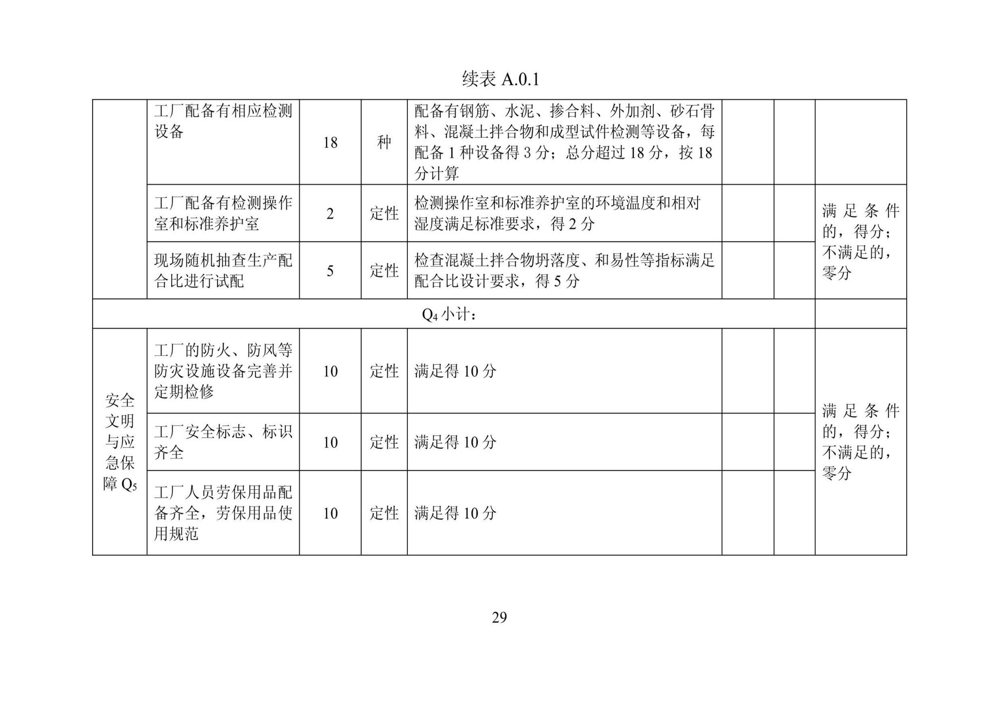 DBJ/T13-406-2021--福建省预制混凝土构件工厂综合评价标准