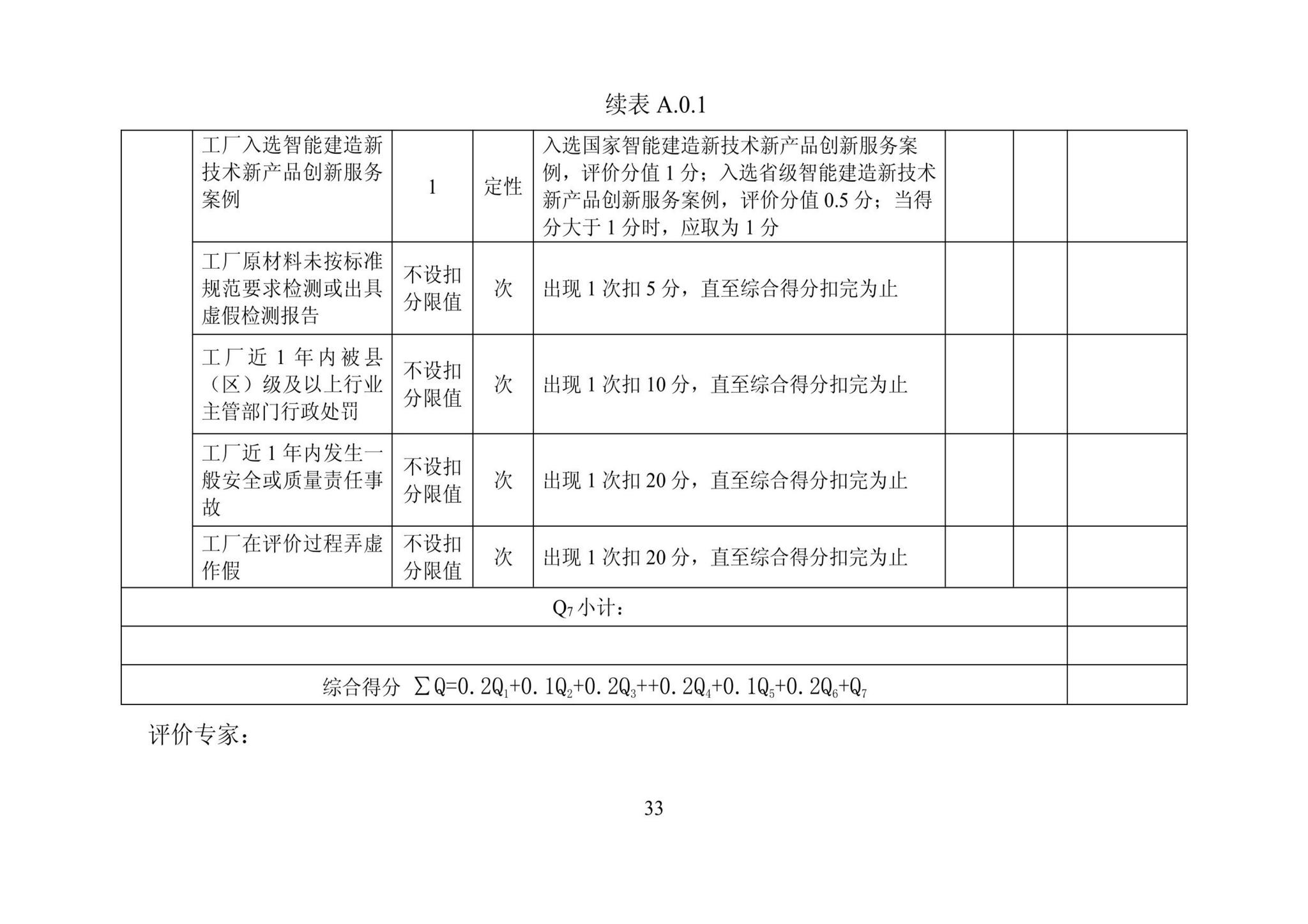 DBJ/T13-406-2021--福建省预制混凝土构件工厂综合评价标准