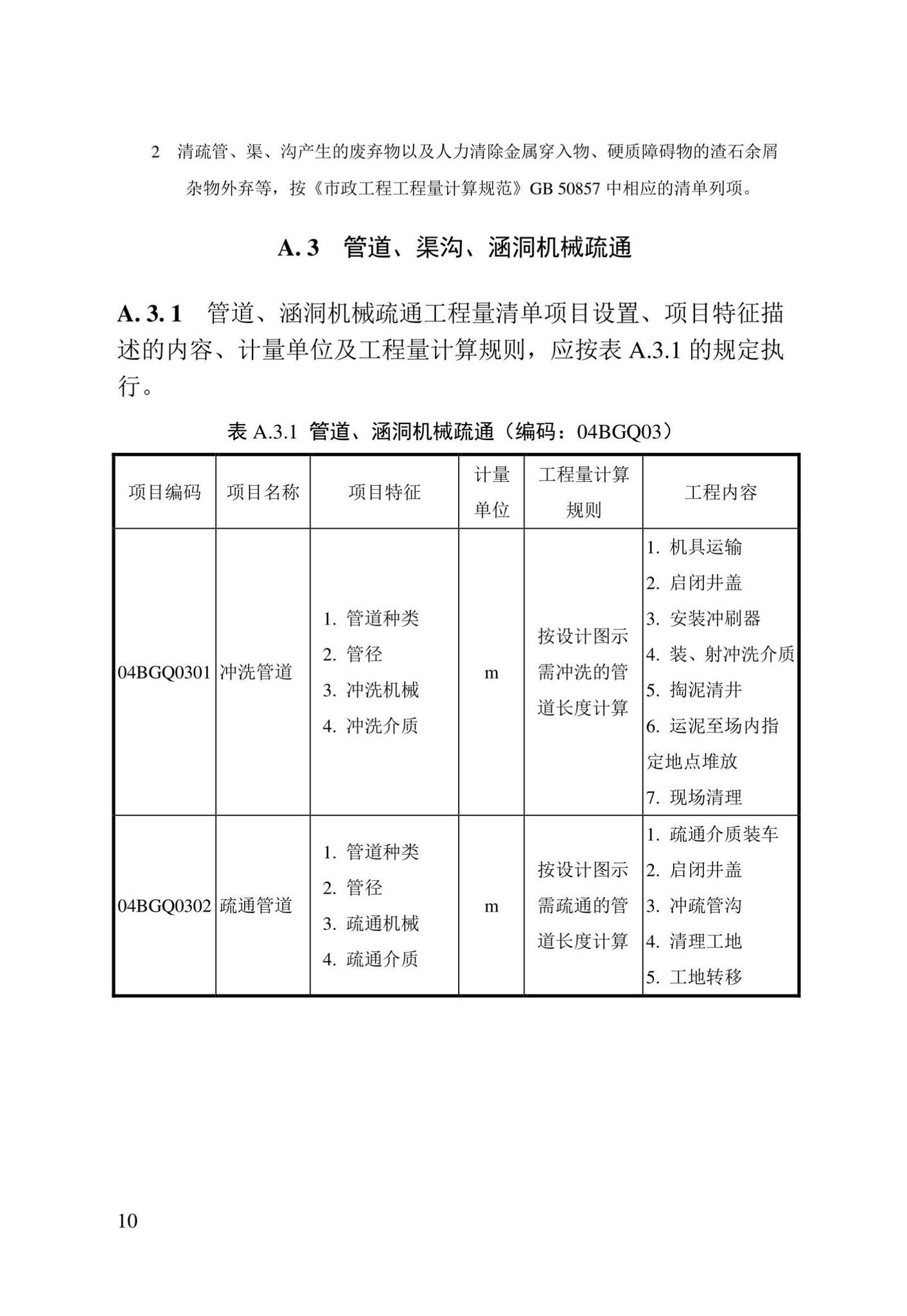 DBJ/T13-408-2022--城镇排水管渠修复工程工程量计算标准