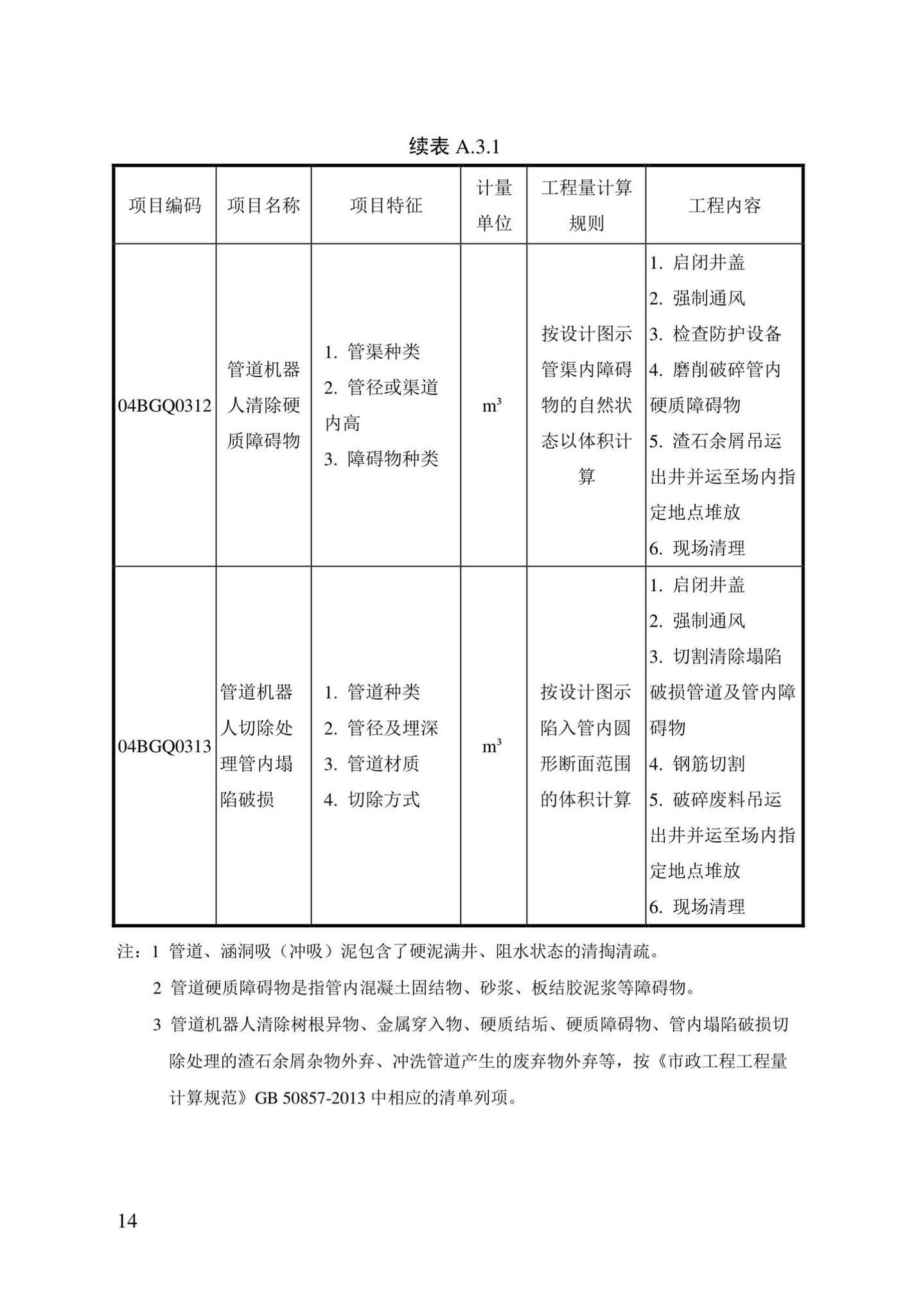 DBJ/T13-408-2022--城镇排水管渠修复工程工程量计算标准