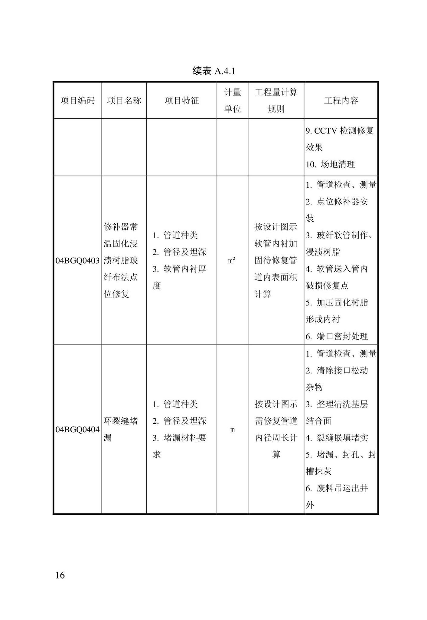 DBJ/T13-408-2022--城镇排水管渠修复工程工程量计算标准