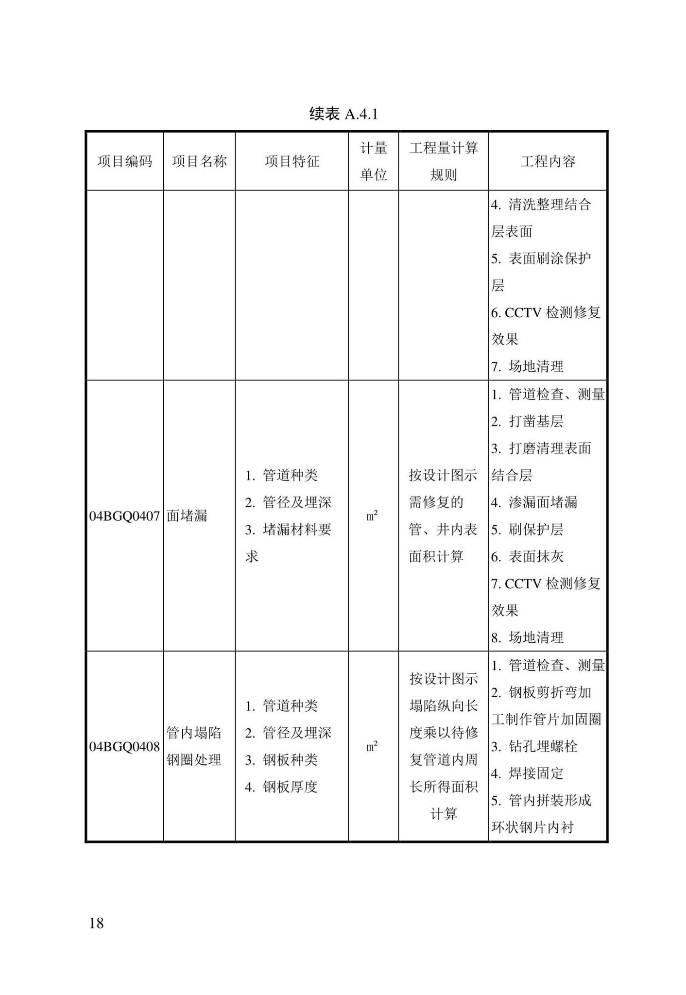 DBJ/T13-408-2022--城镇排水管渠修复工程工程量计算标准