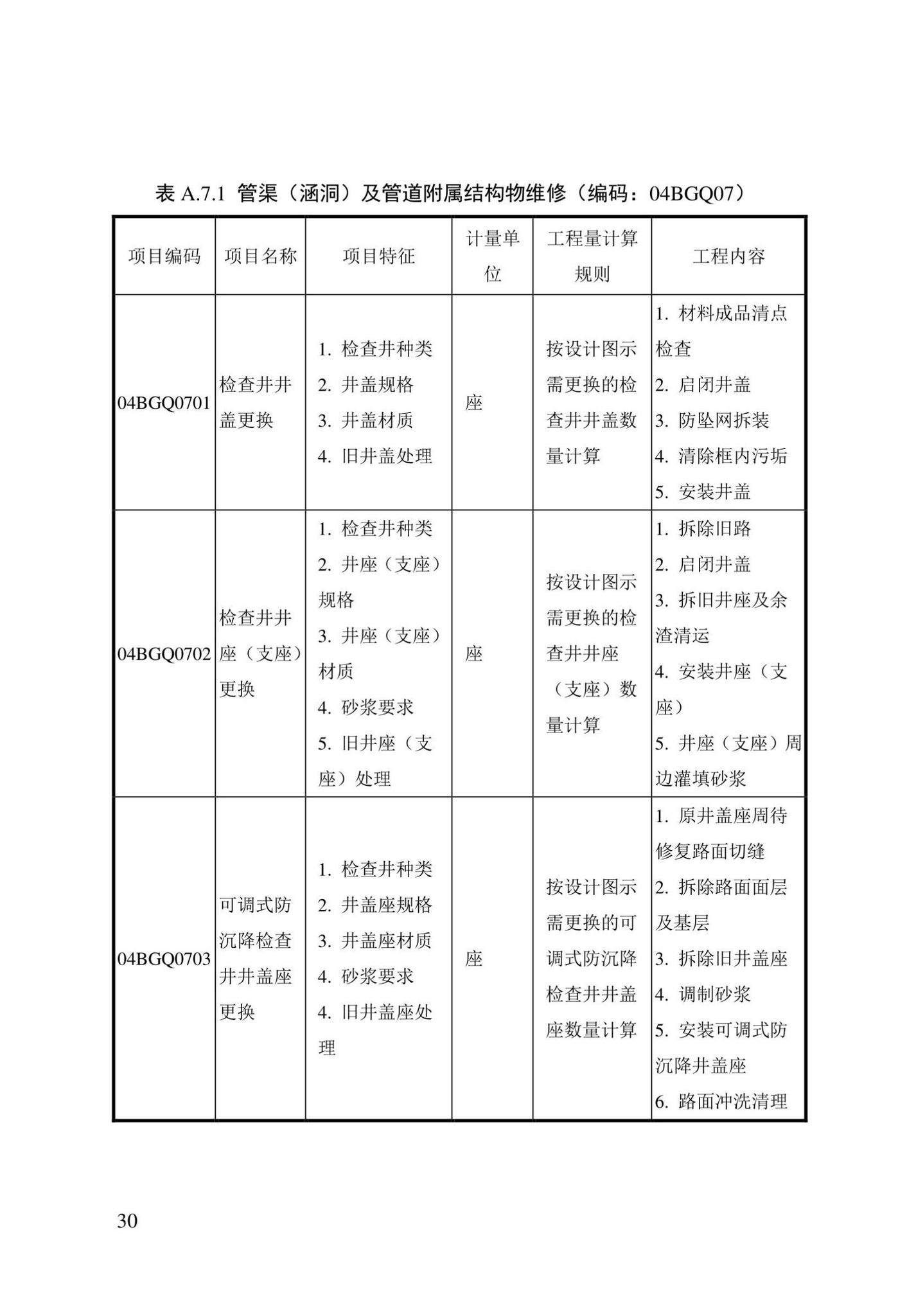 DBJ/T13-408-2022--城镇排水管渠修复工程工程量计算标准