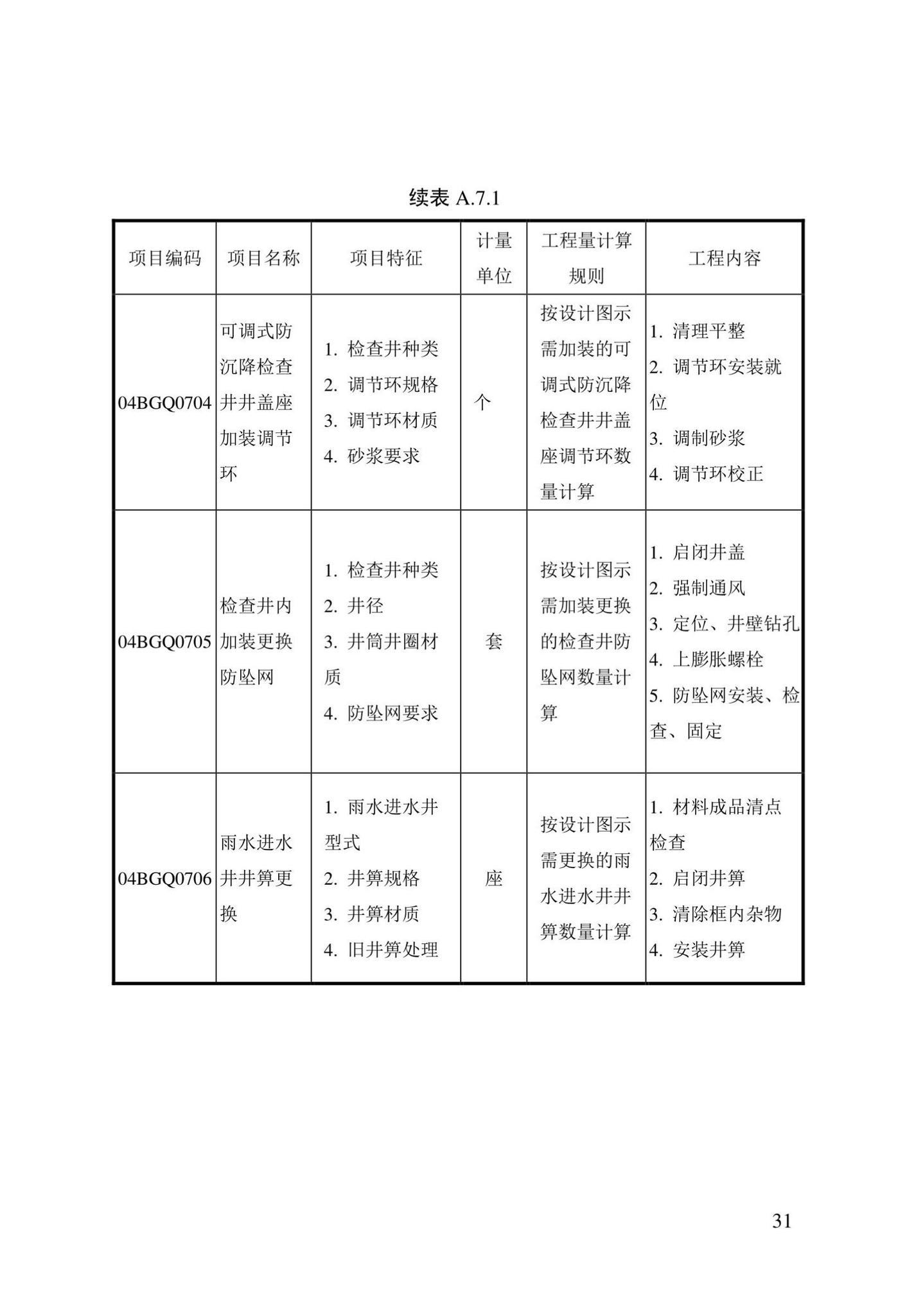 DBJ/T13-408-2022--城镇排水管渠修复工程工程量计算标准