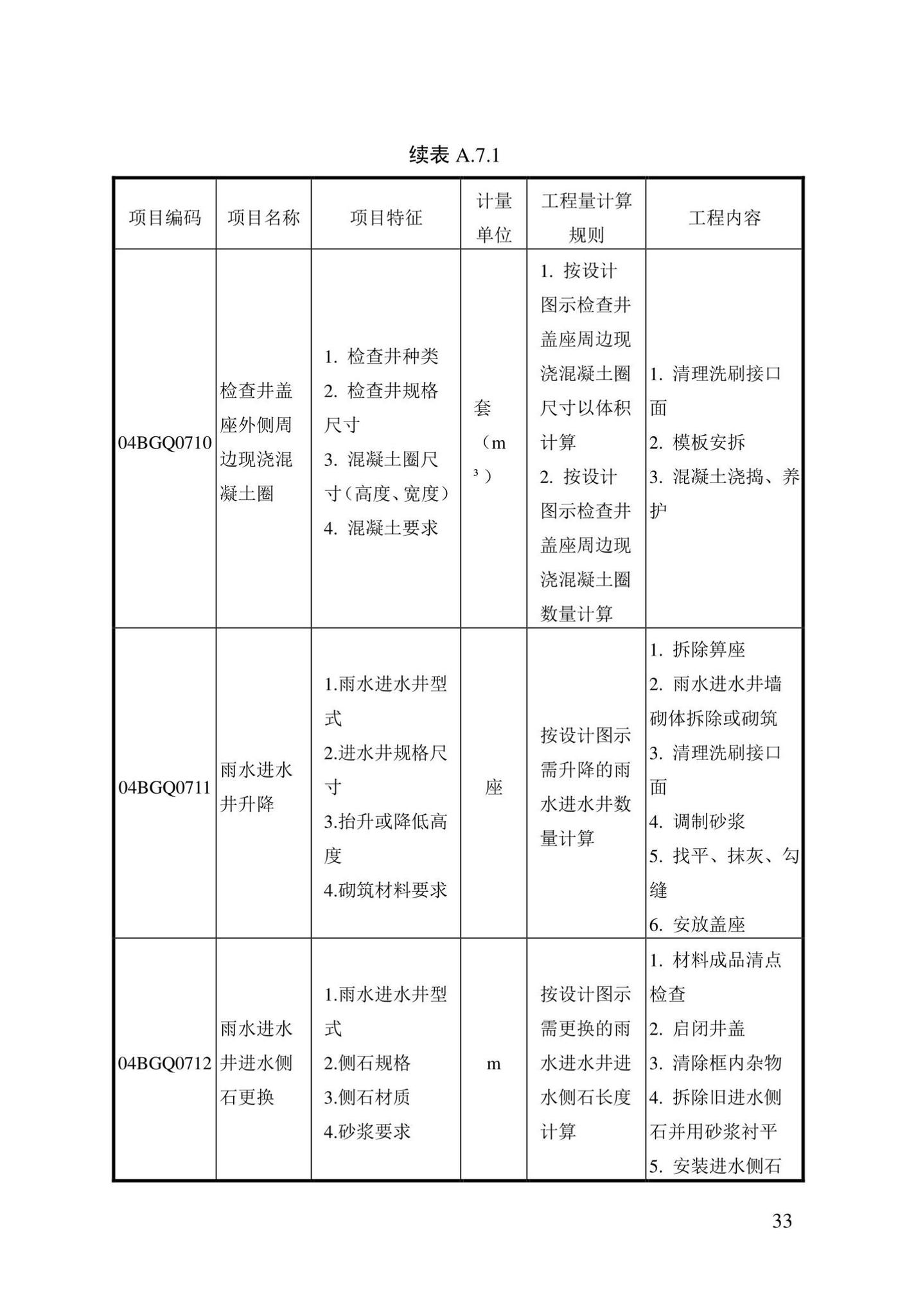 DBJ/T13-408-2022--城镇排水管渠修复工程工程量计算标准