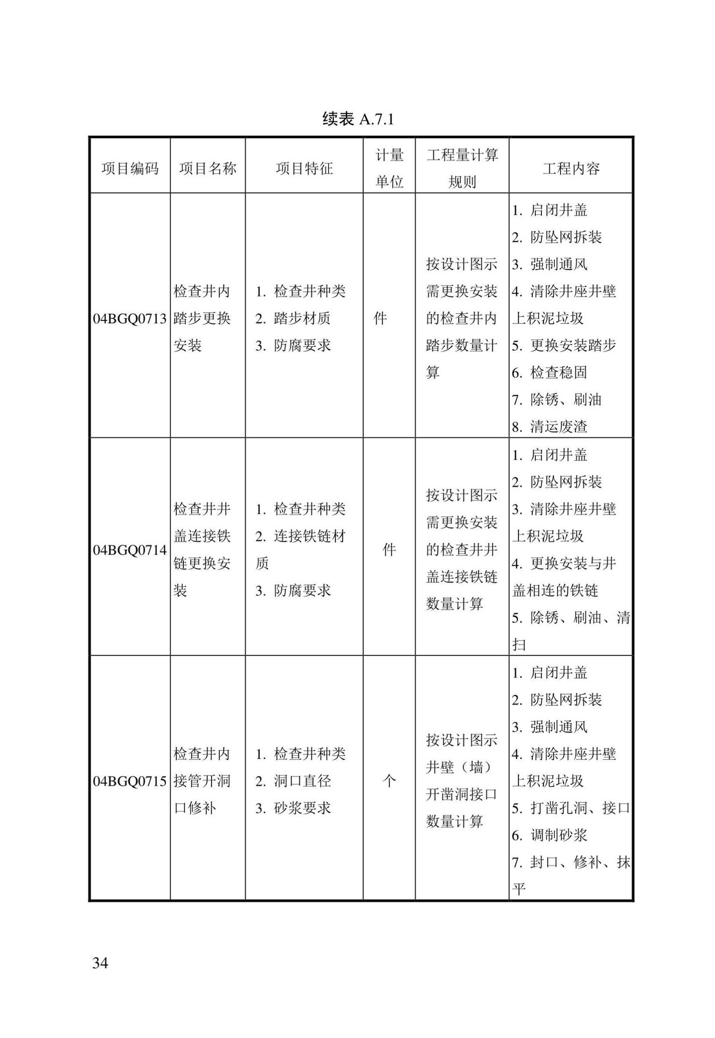 DBJ/T13-408-2022--城镇排水管渠修复工程工程量计算标准