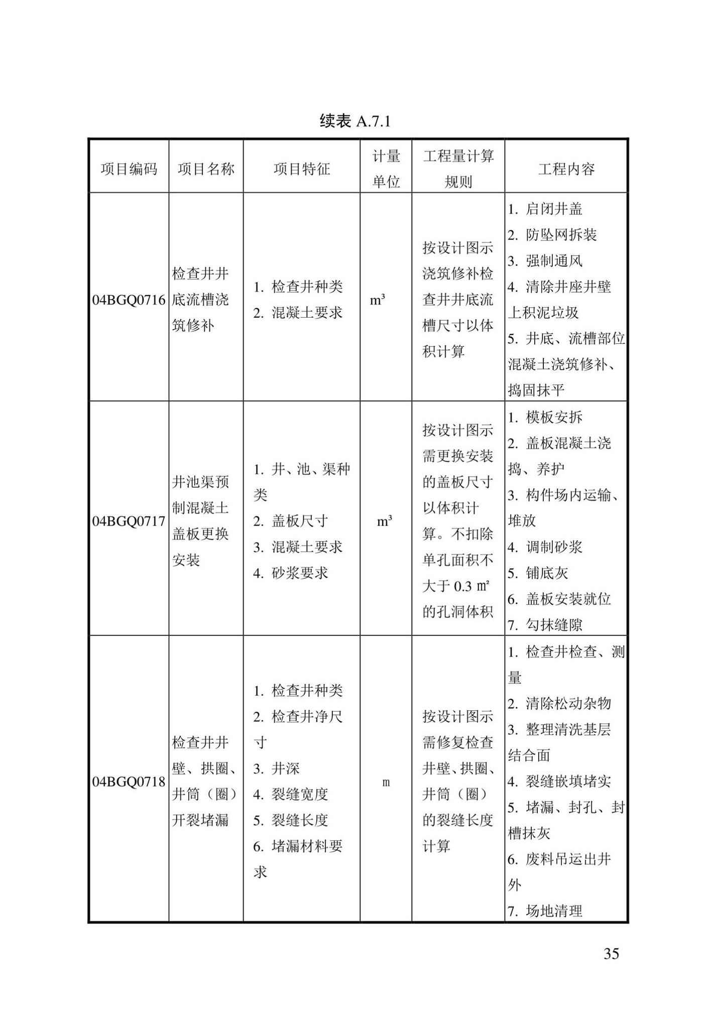 DBJ/T13-408-2022--城镇排水管渠修复工程工程量计算标准