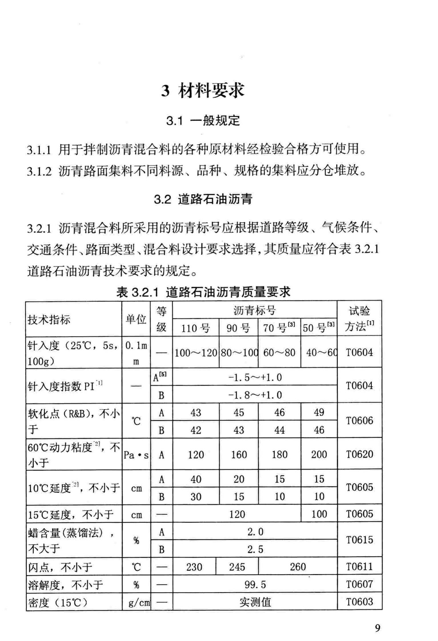 DBJ/T13-69-2013--沥青混合料配合比设计规程