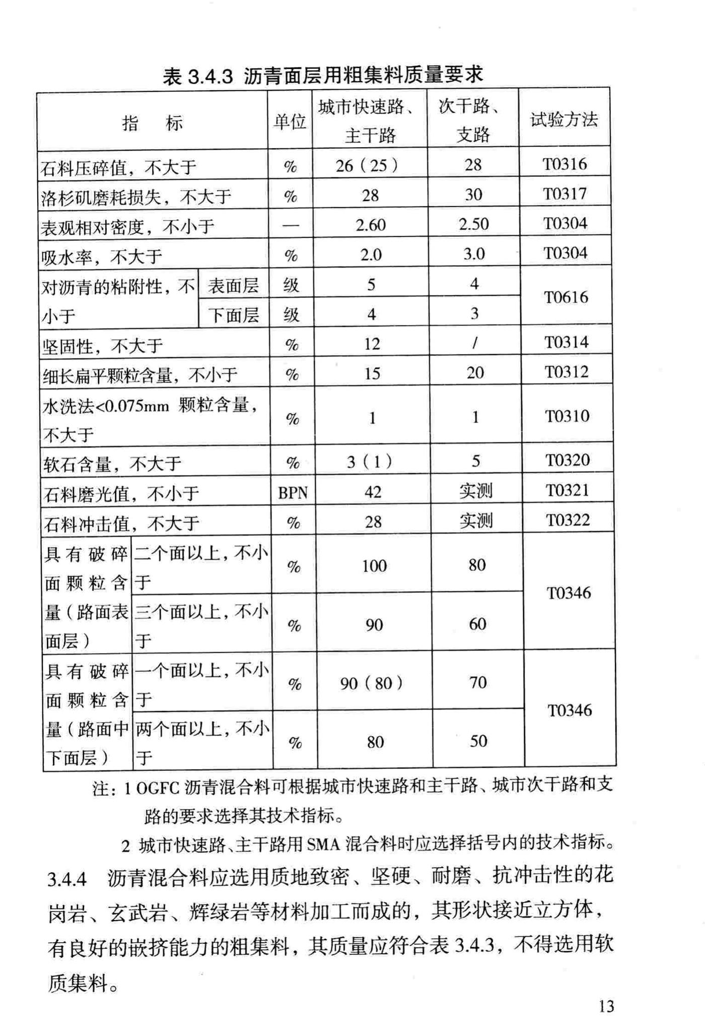 DBJ/T13-69-2013--沥青混合料配合比设计规程