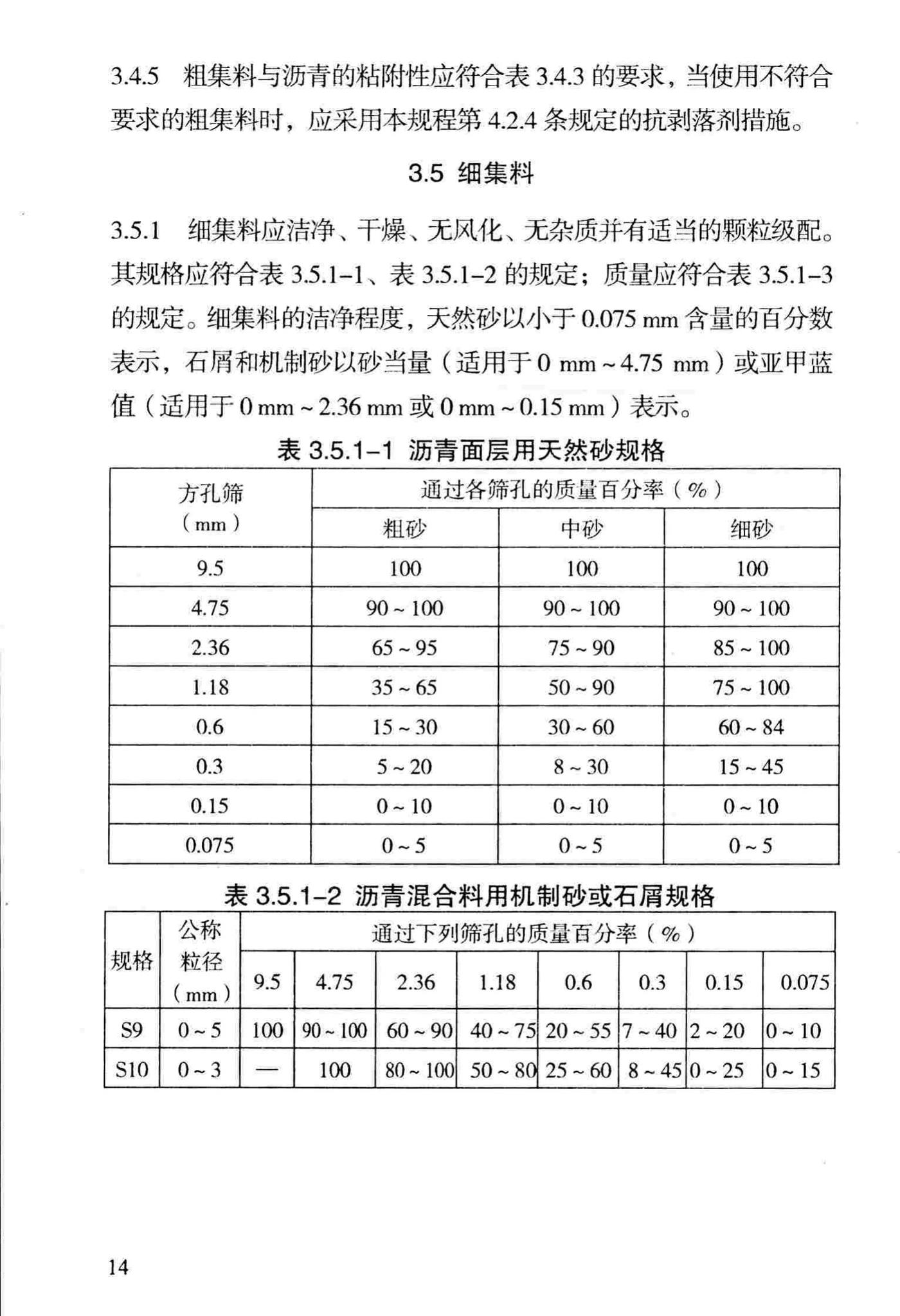 DBJ/T13-69-2013--沥青混合料配合比设计规程