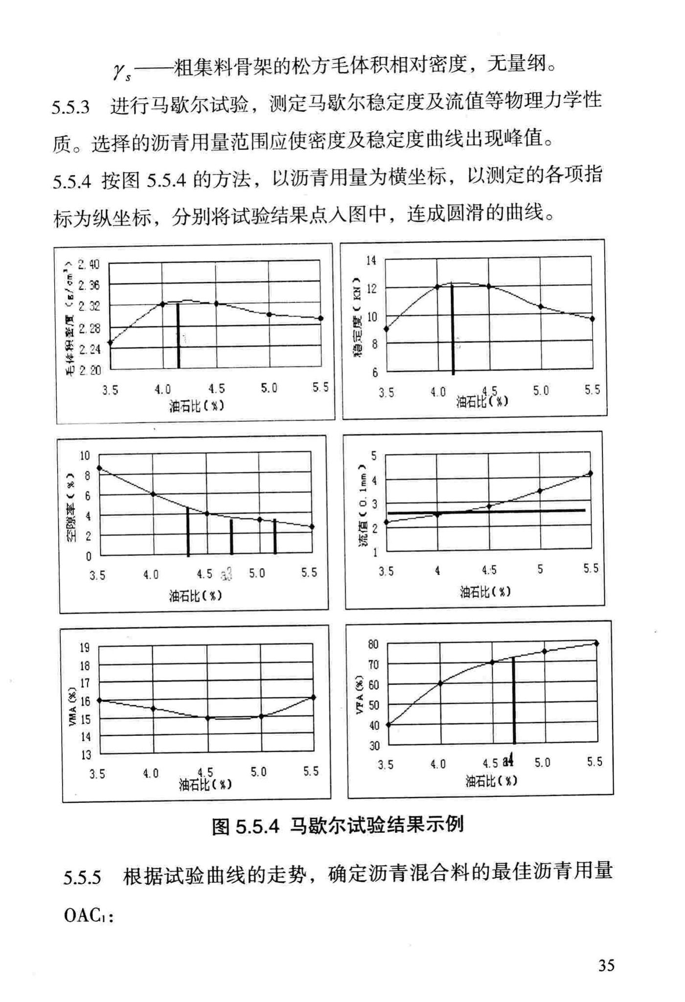 DBJ/T13-69-2013--沥青混合料配合比设计规程