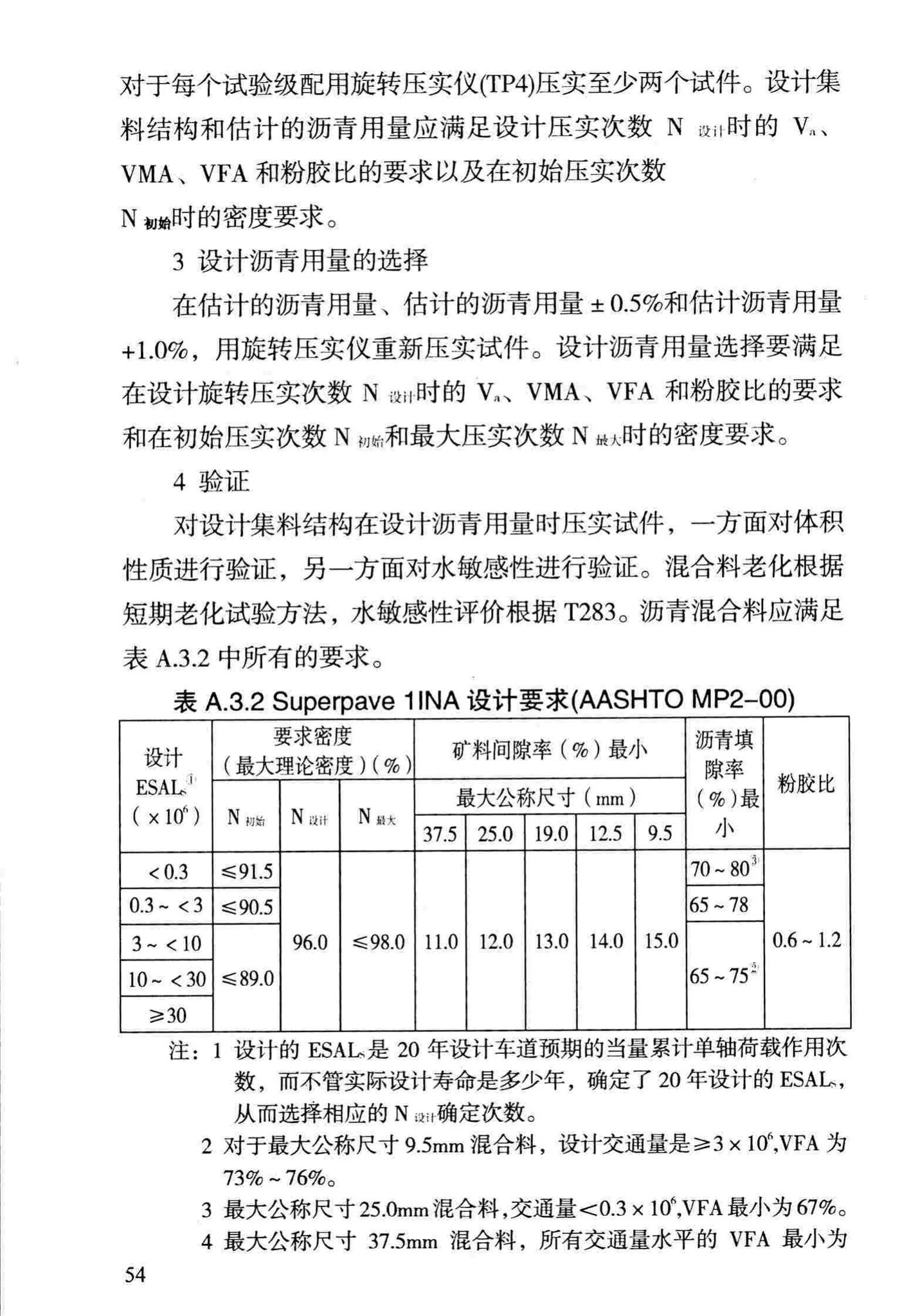 DBJ/T13-69-2013--沥青混合料配合比设计规程