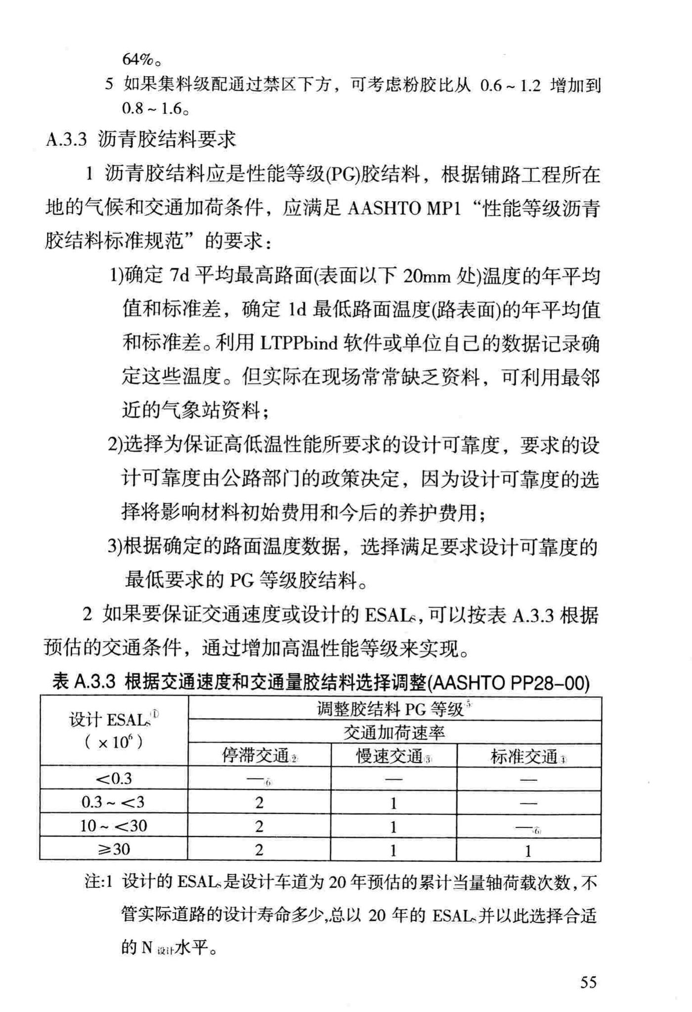 DBJ/T13-69-2013--沥青混合料配合比设计规程