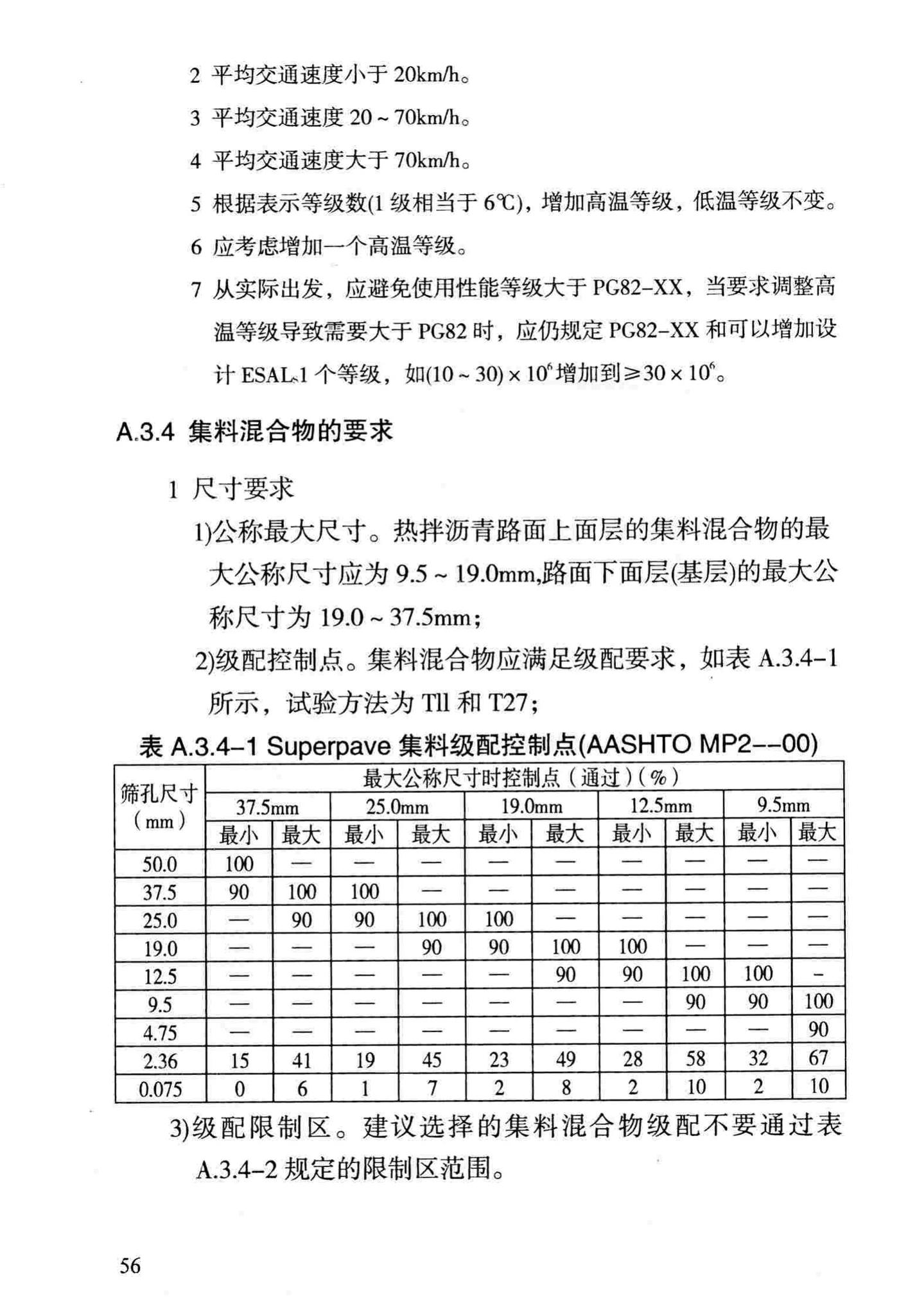 DBJ/T13-69-2013--沥青混合料配合比设计规程