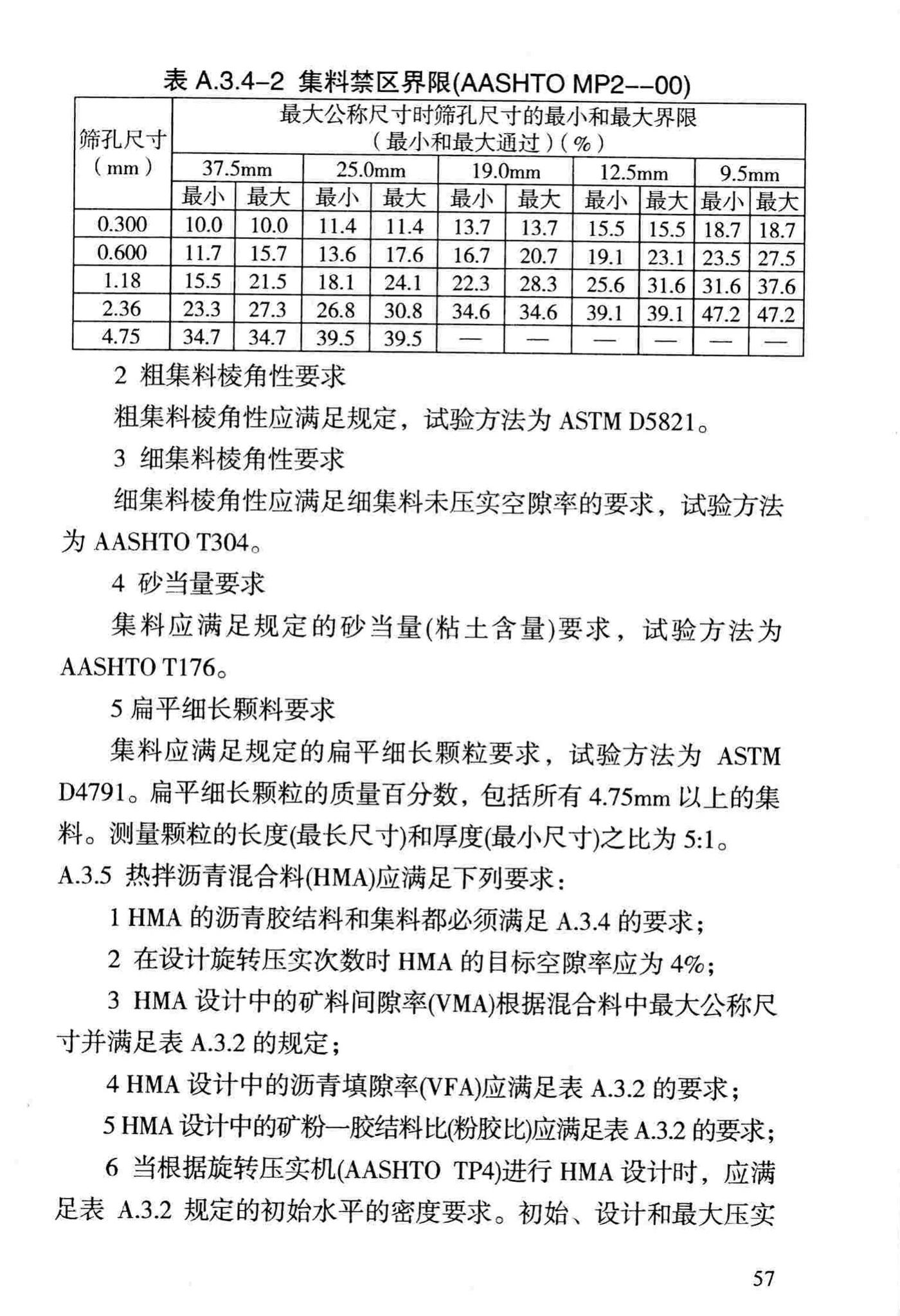 DBJ/T13-69-2013--沥青混合料配合比设计规程