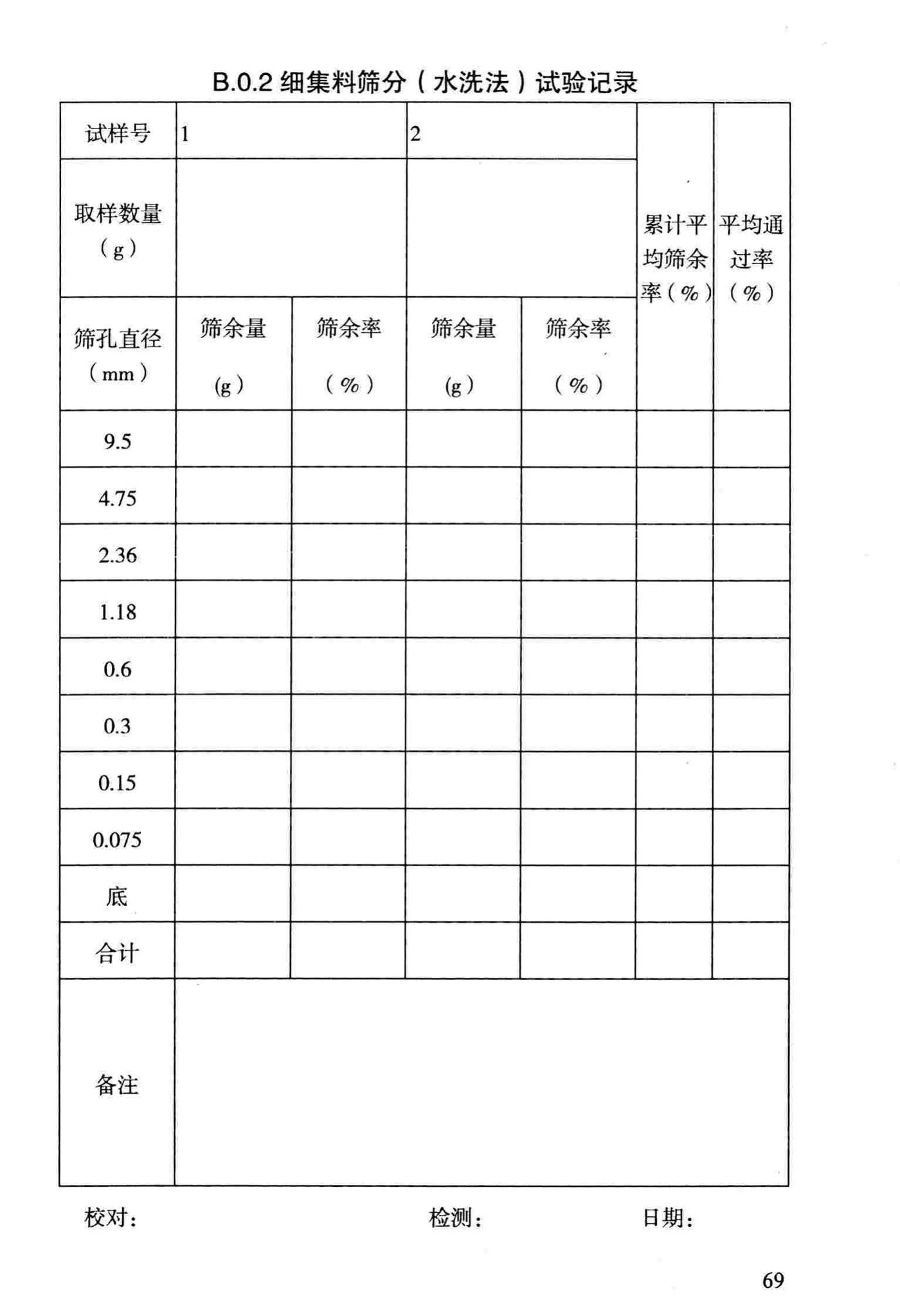 DBJ/T13-69-2013--沥青混合料配合比设计规程