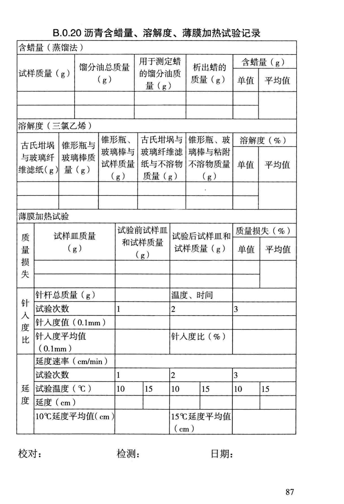 DBJ/T13-69-2013--沥青混合料配合比设计规程