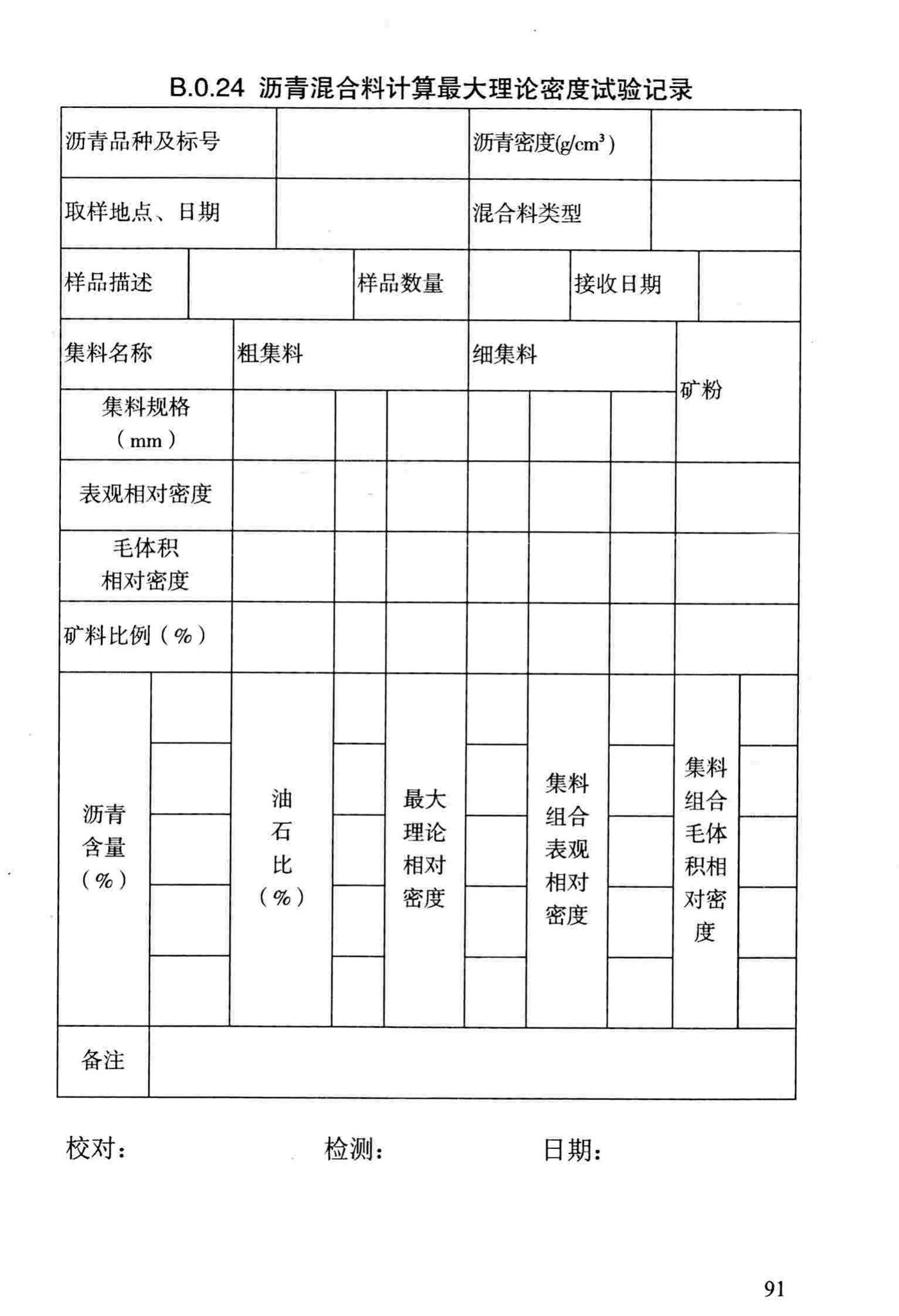 DBJ/T13-69-2013--沥青混合料配合比设计规程