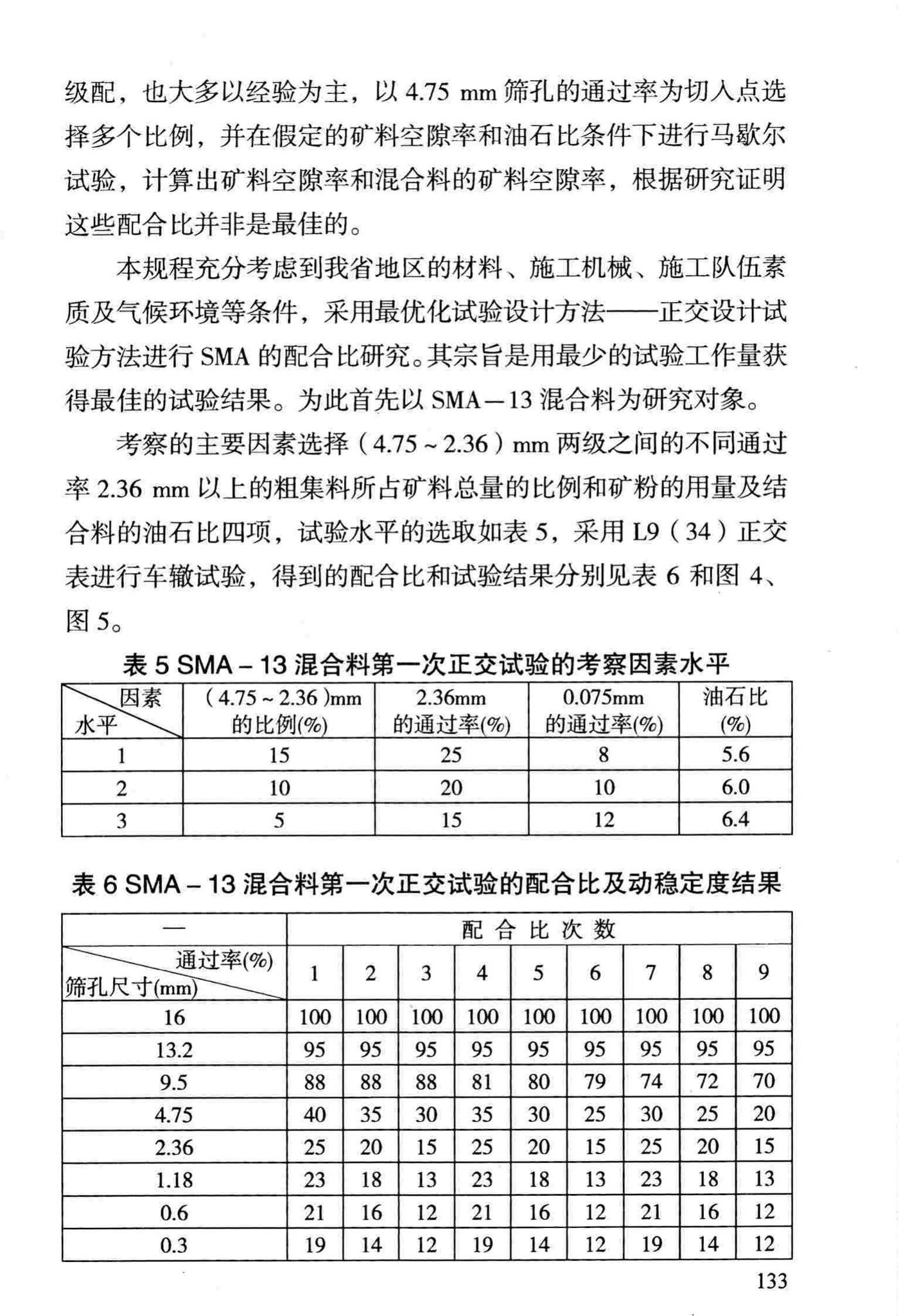 DBJ/T13-69-2013--沥青混合料配合比设计规程