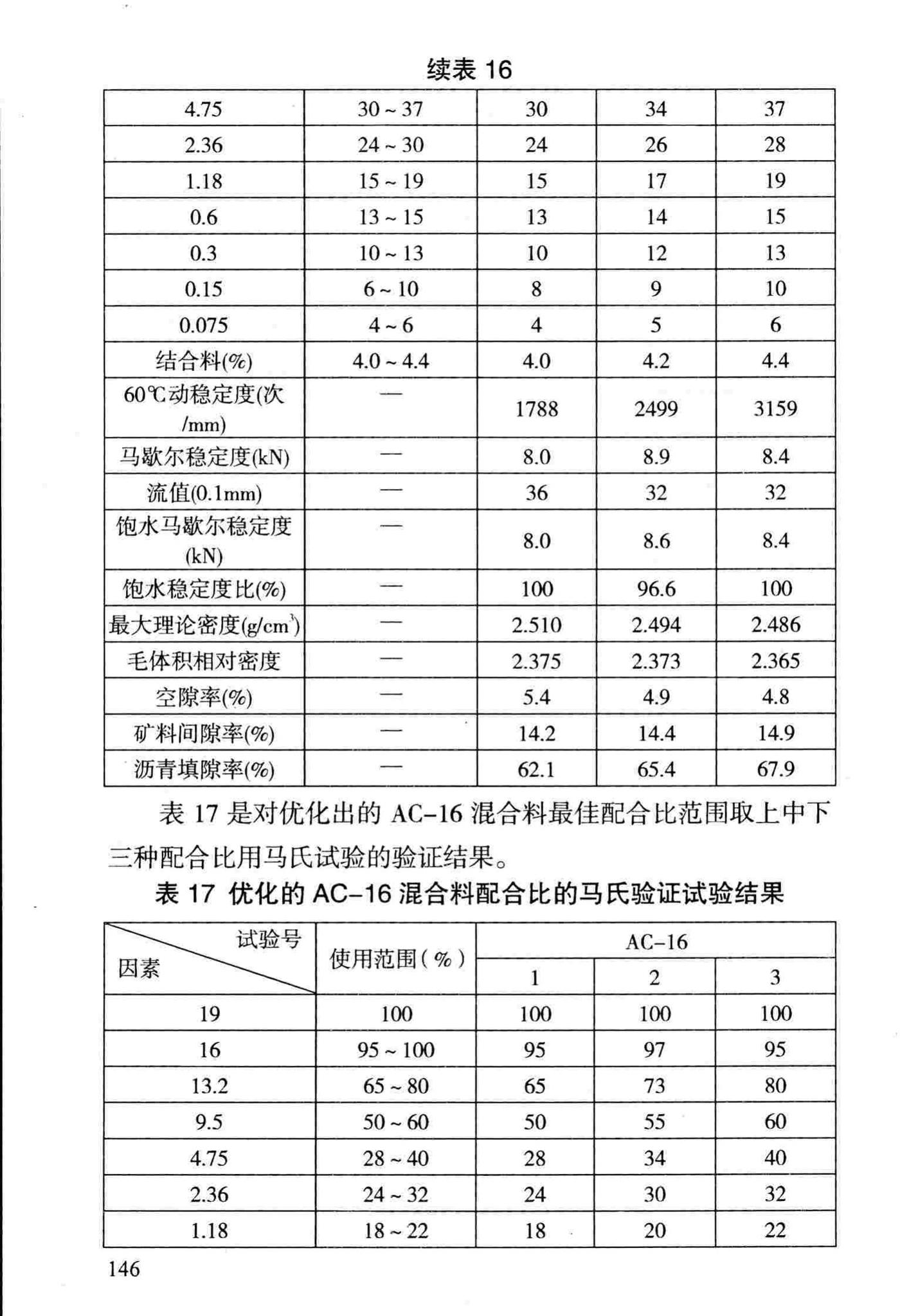 DBJ/T13-69-2013--沥青混合料配合比设计规程