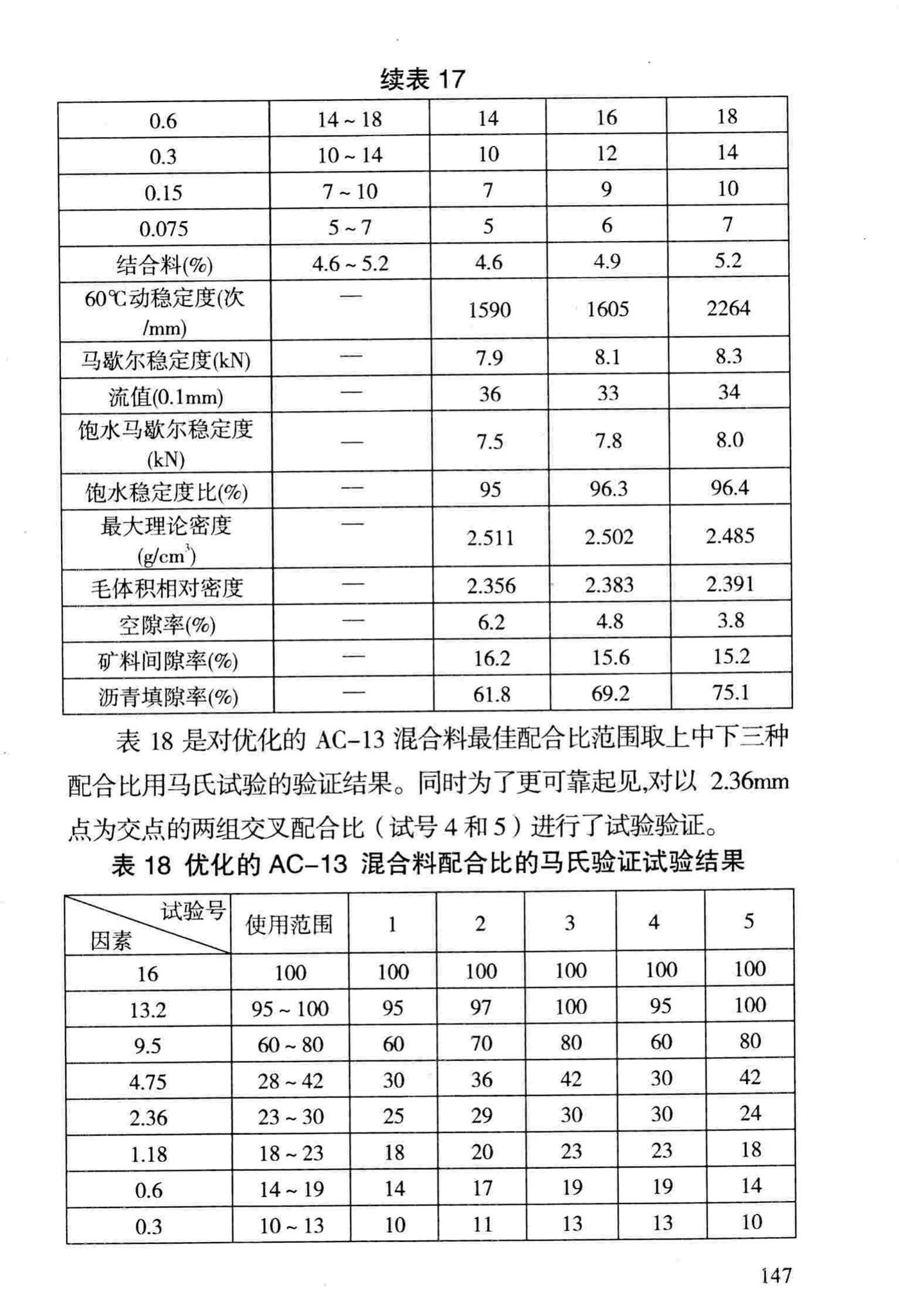 DBJ/T13-69-2013--沥青混合料配合比设计规程