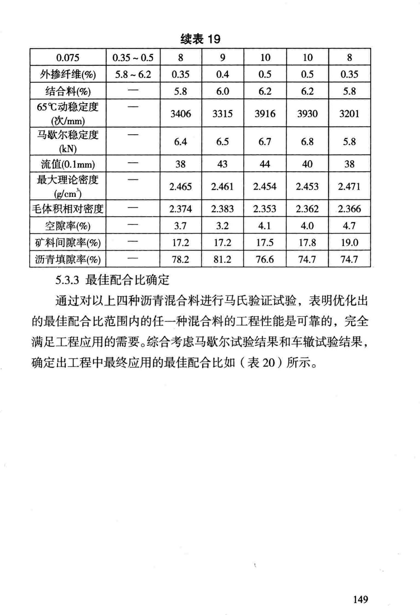 DBJ/T13-69-2013--沥青混合料配合比设计规程