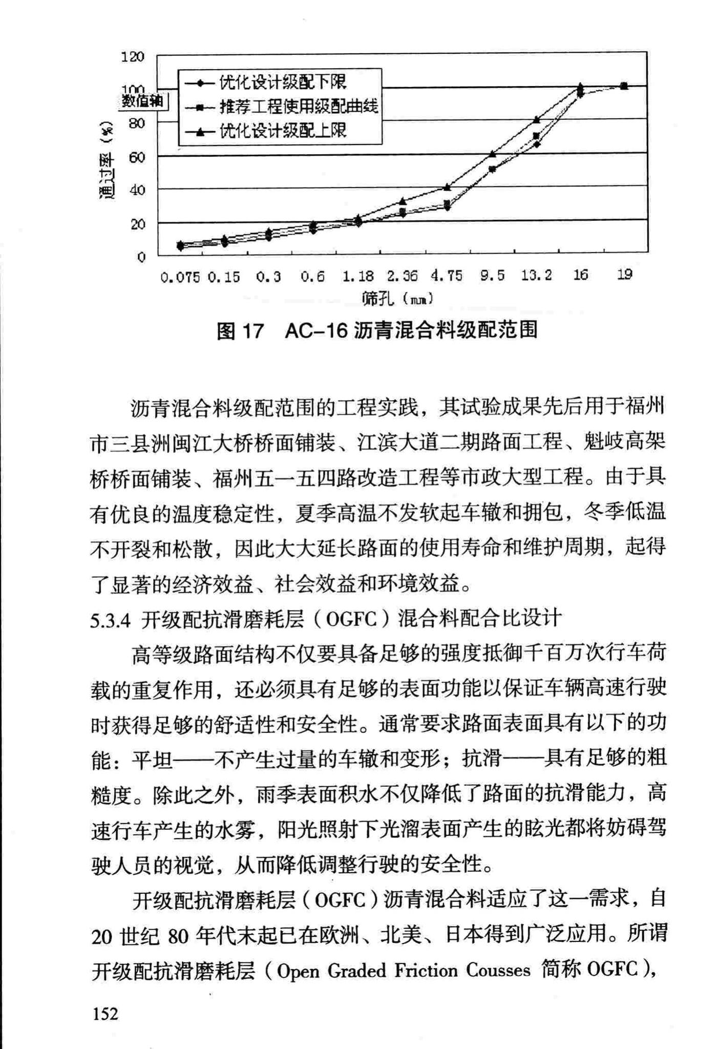 DBJ/T13-69-2013--沥青混合料配合比设计规程