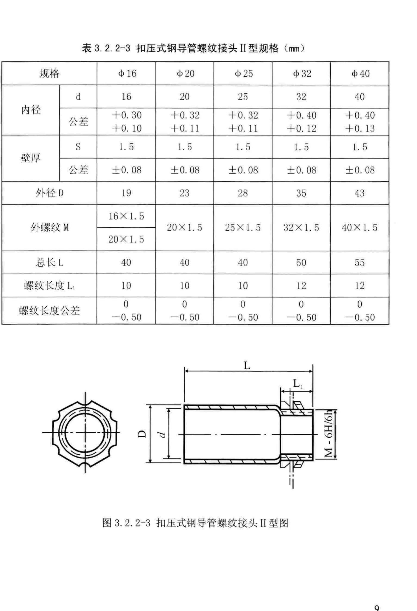 DBJ/T13-78-2016--福建省扣压式和紧定式钢导管电线管路施工及验收规程