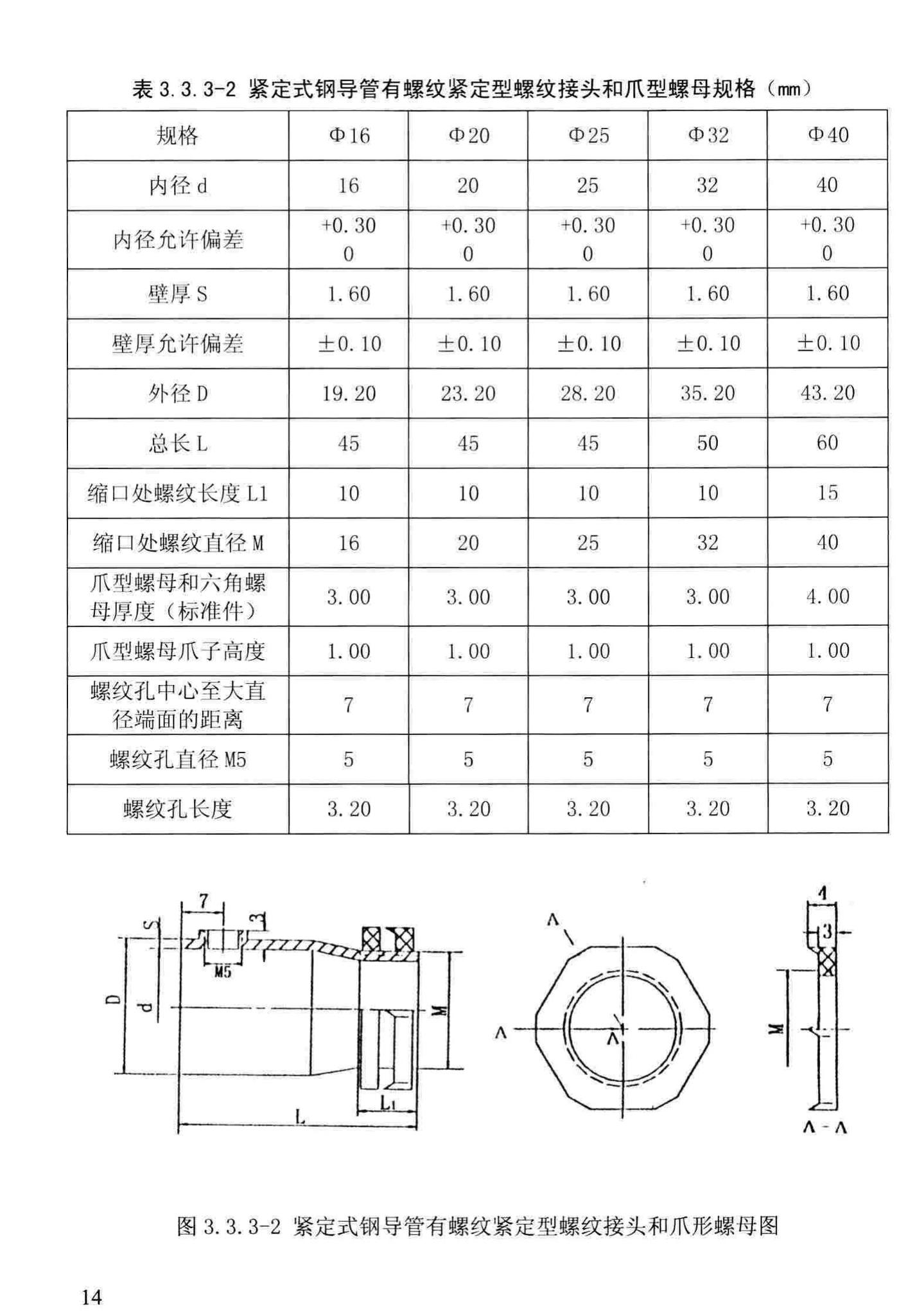 DBJ/T13-78-2016--福建省扣压式和紧定式钢导管电线管路施工及验收规程