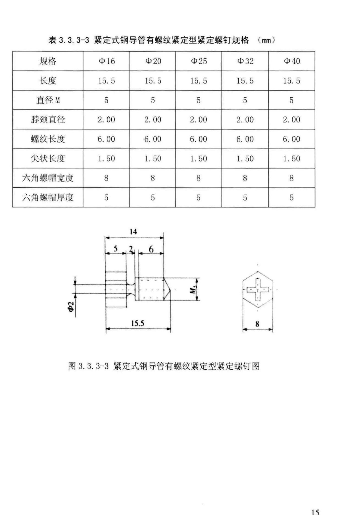 DBJ/T13-78-2016--福建省扣压式和紧定式钢导管电线管路施工及验收规程