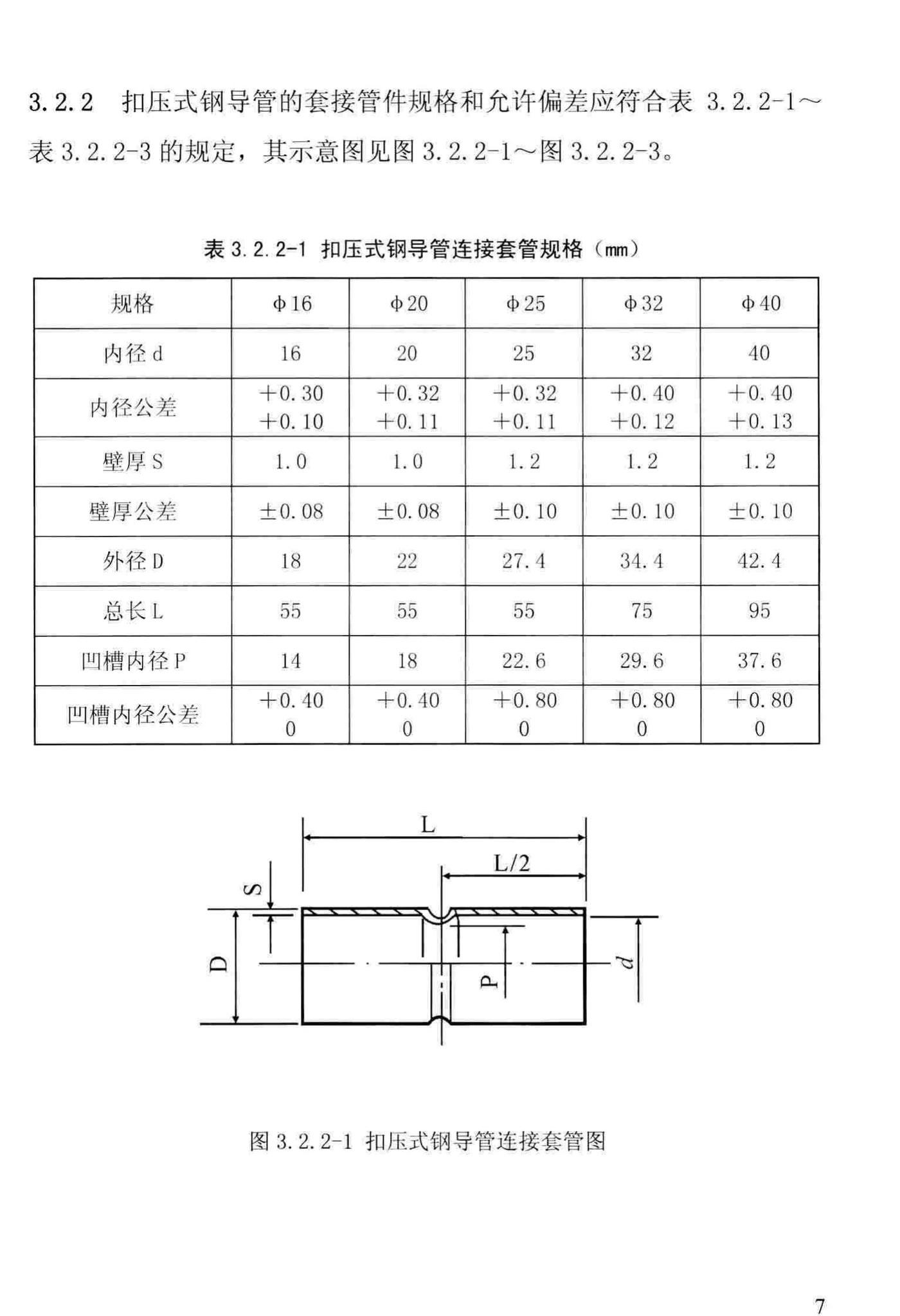 DBJ/T13-78-2016--福建省扣压式和紧定式钢导管电线管路施工及验收规程