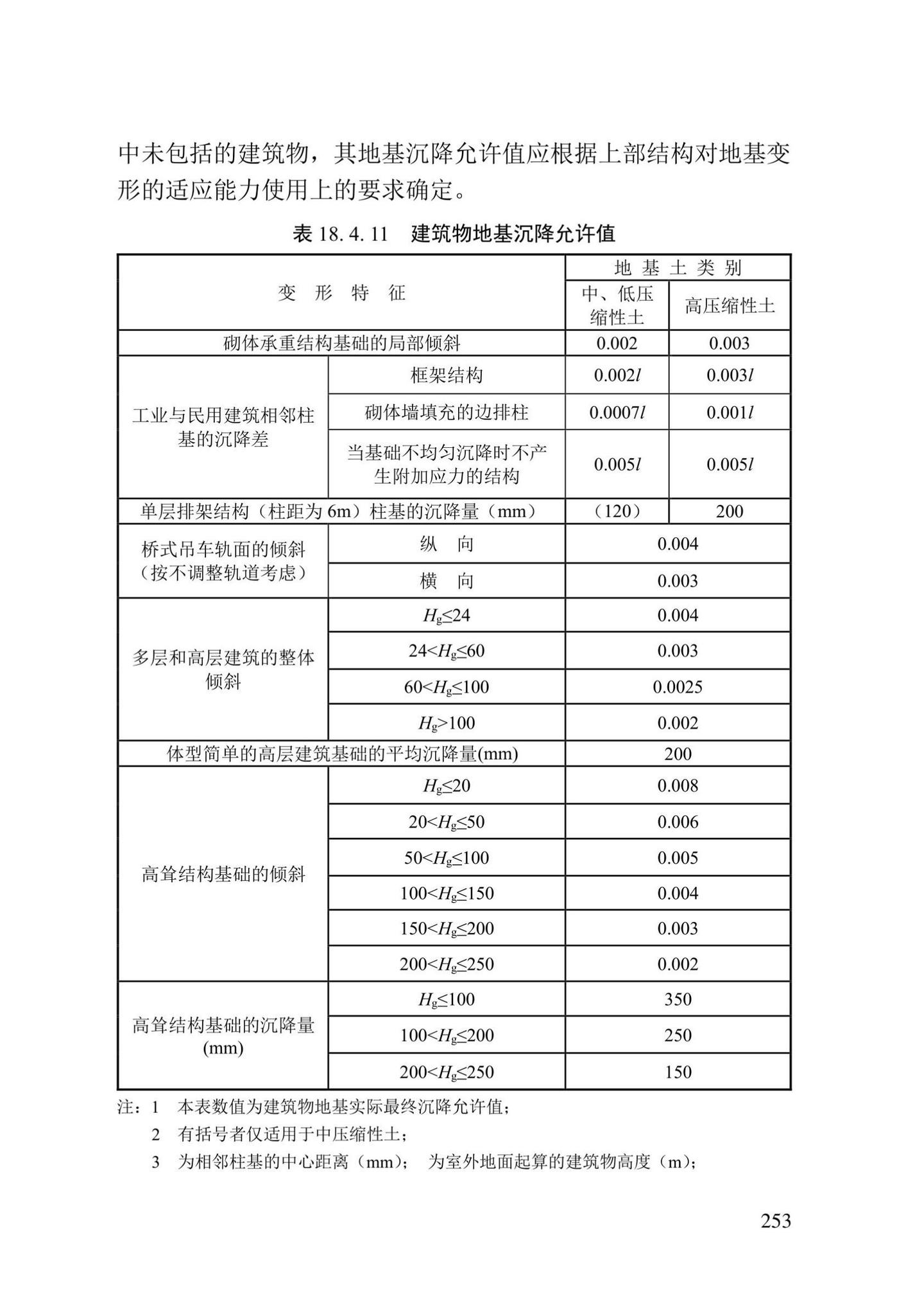 DBJ/T13-84-2022--岩土工程勘察标准