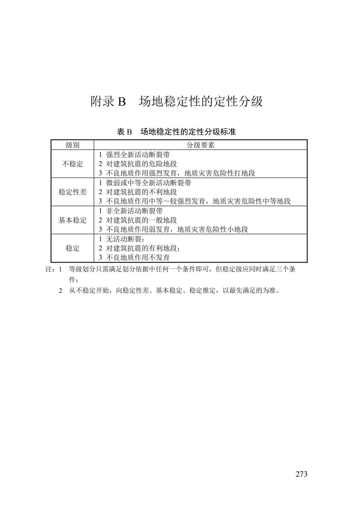 DBJ/T13-84-2022--岩土工程勘察标准