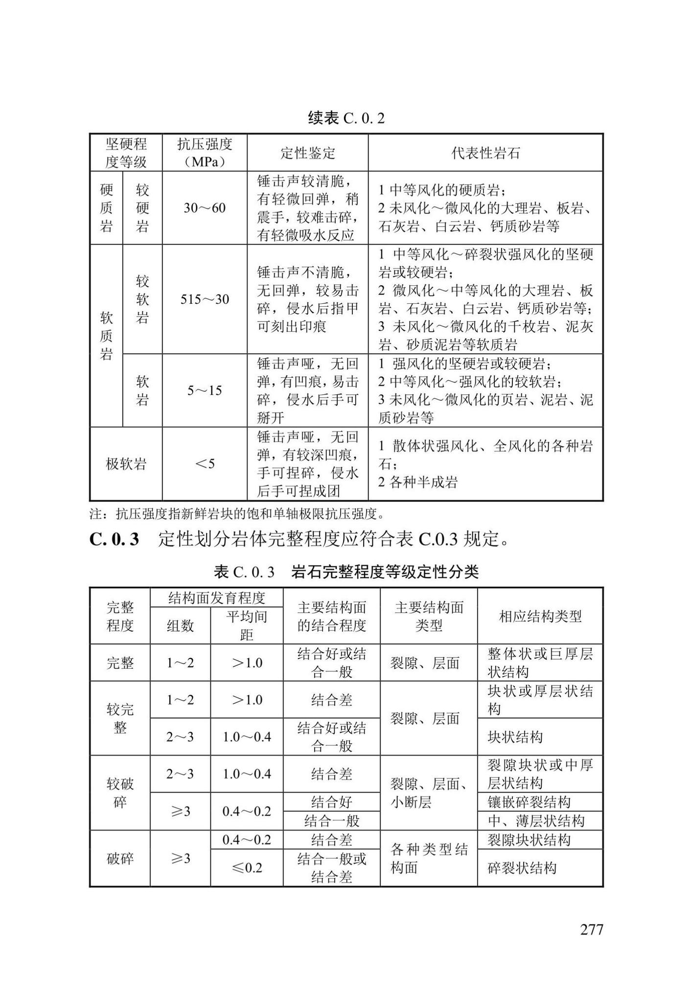 DBJ/T13-84-2022--岩土工程勘察标准