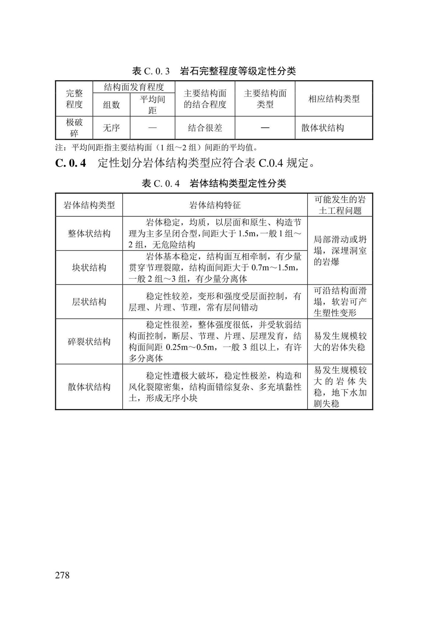 DBJ/T13-84-2022--岩土工程勘察标准