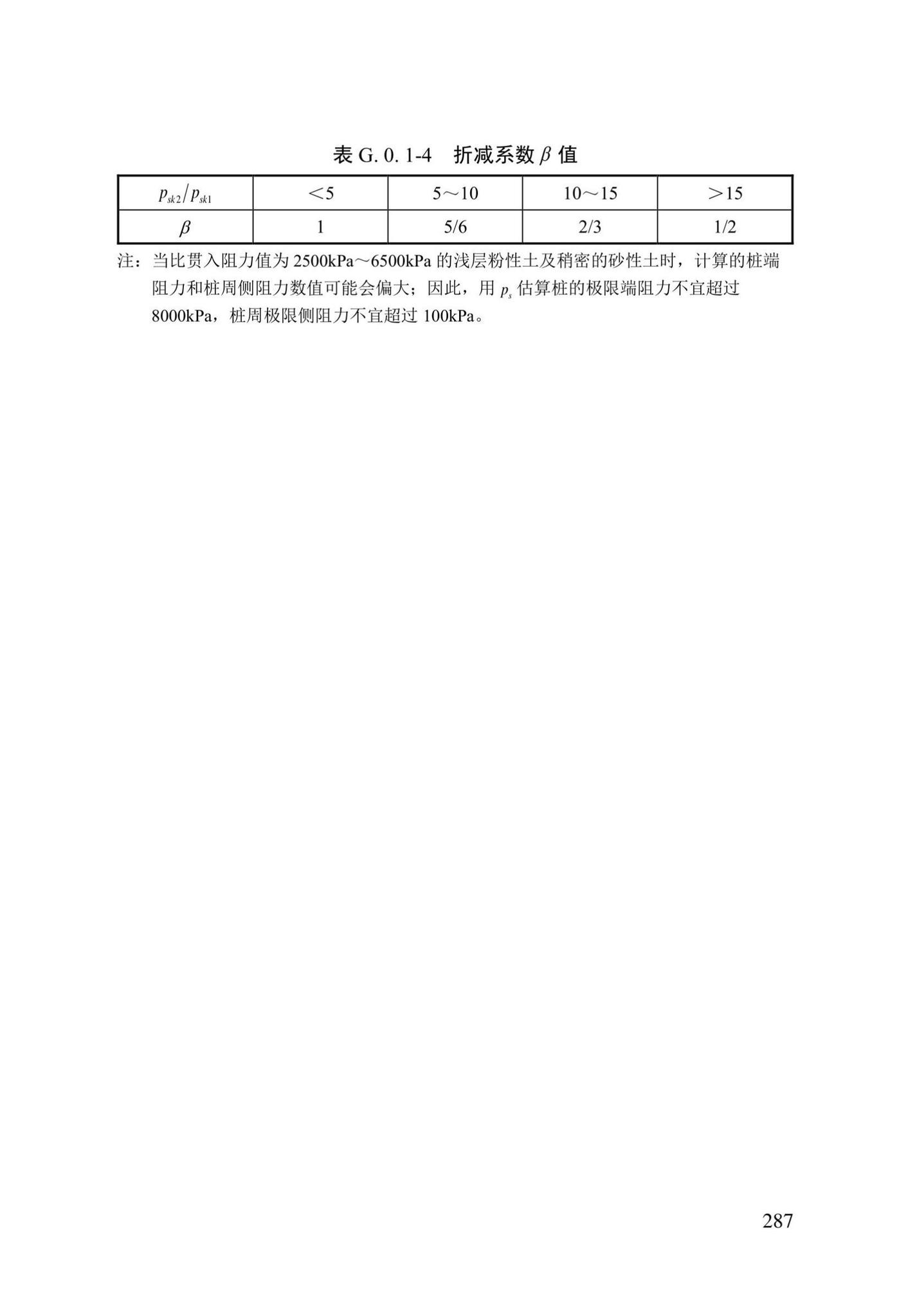 DBJ/T13-84-2022--岩土工程勘察标准