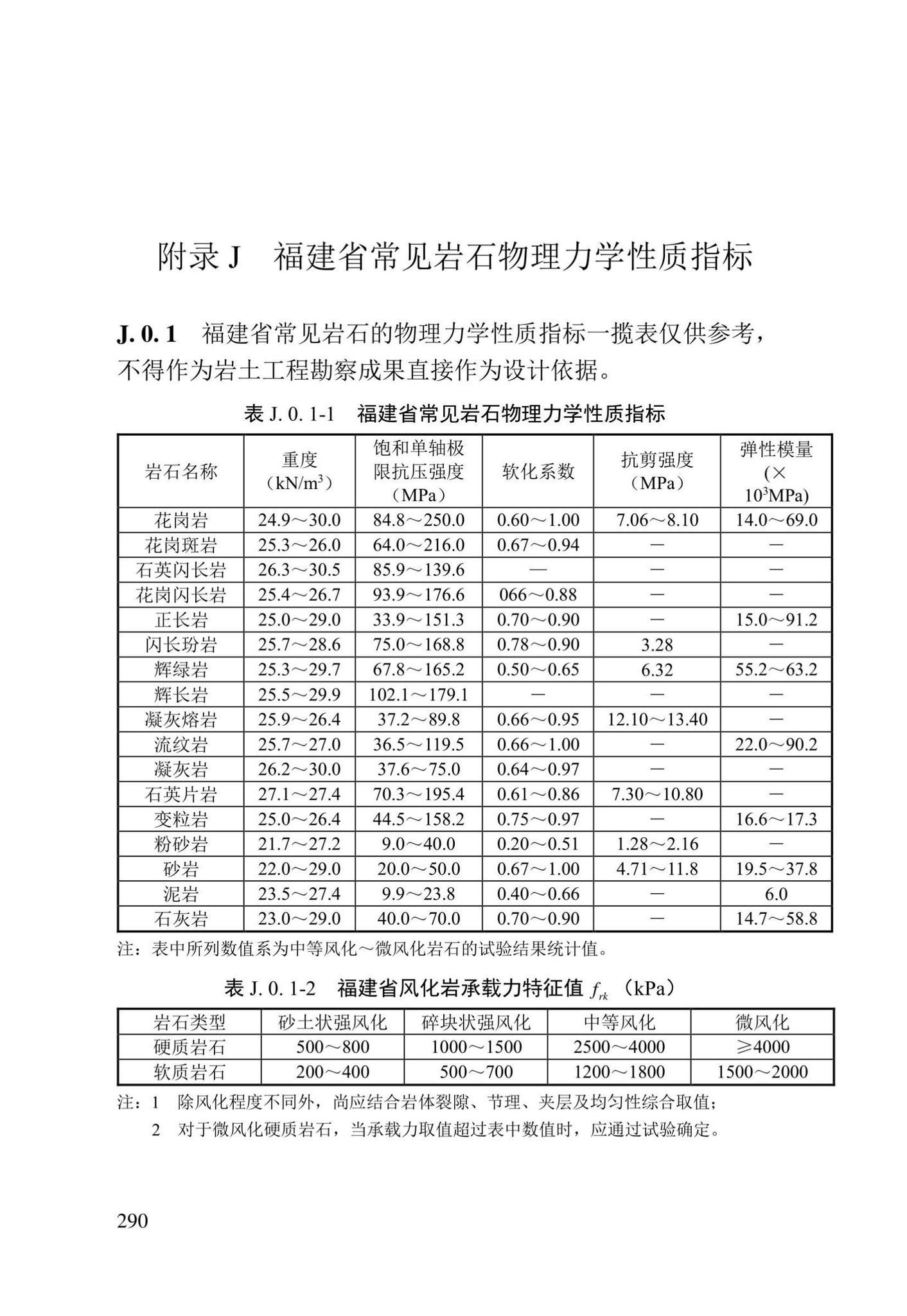 DBJ/T13-84-2022--岩土工程勘察标准