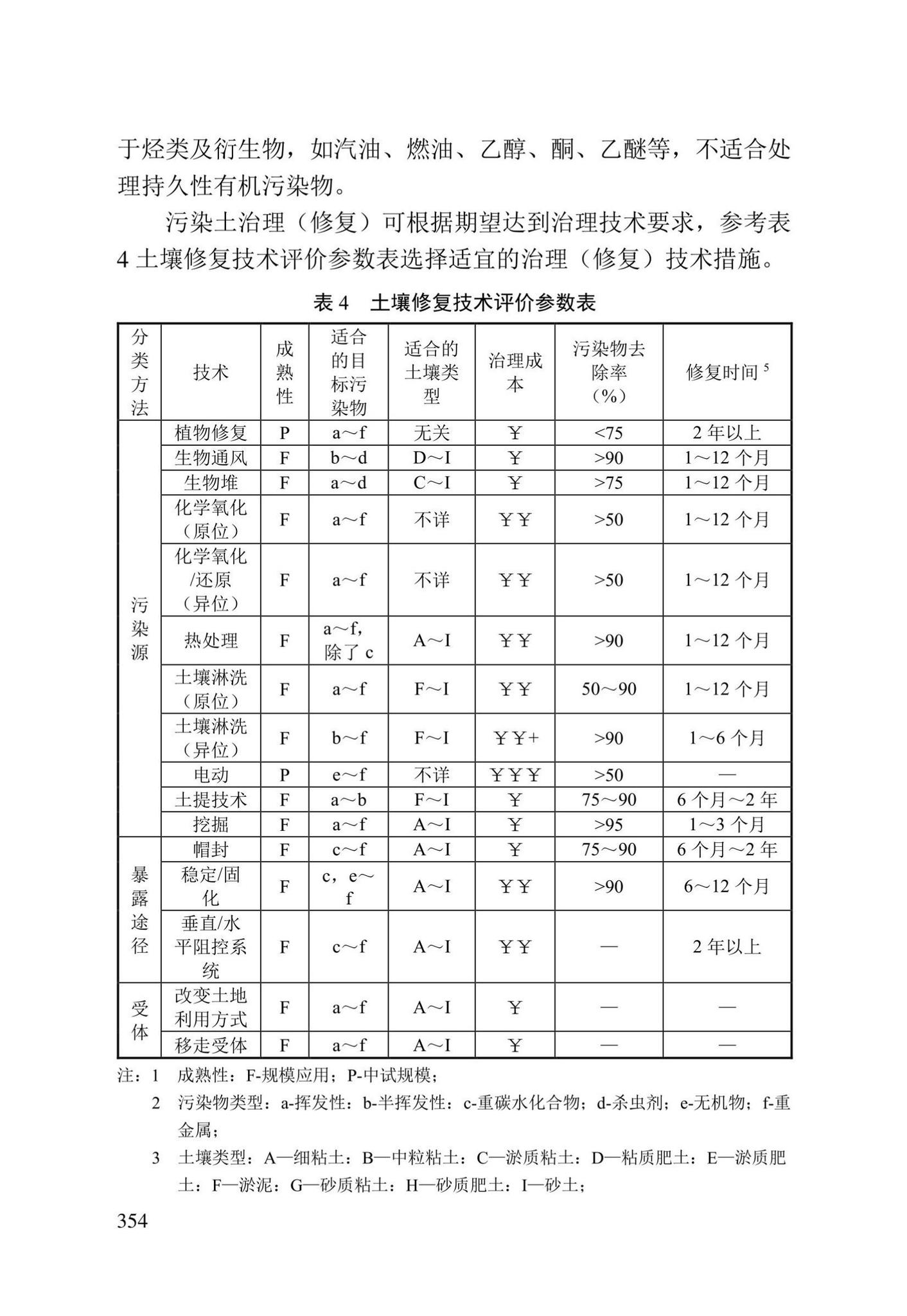 DBJ/T13-84-2022--岩土工程勘察标准