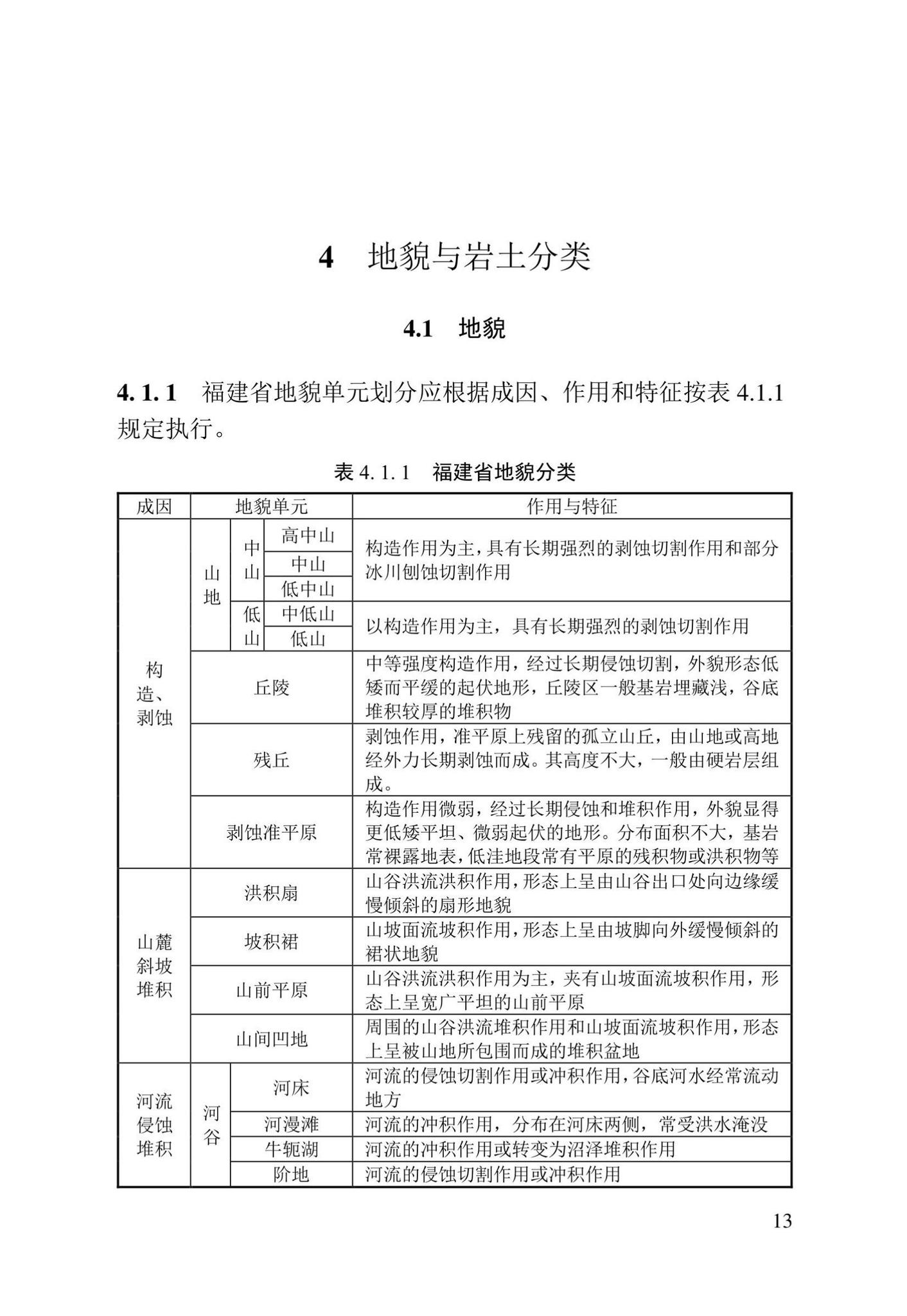 DBJ/T13-84-2022--岩土工程勘察标准