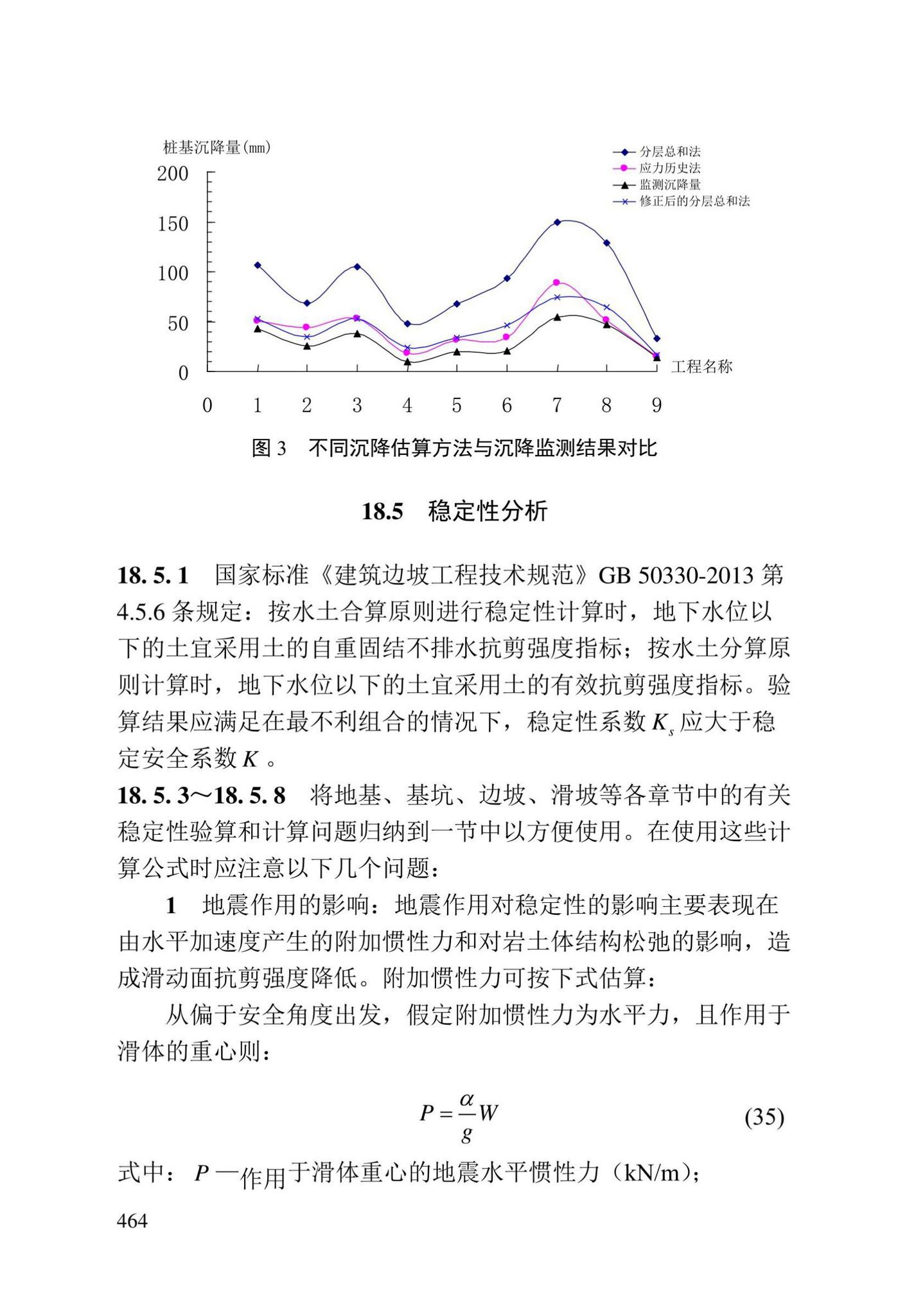 DBJ/T13-84-2022--岩土工程勘察标准