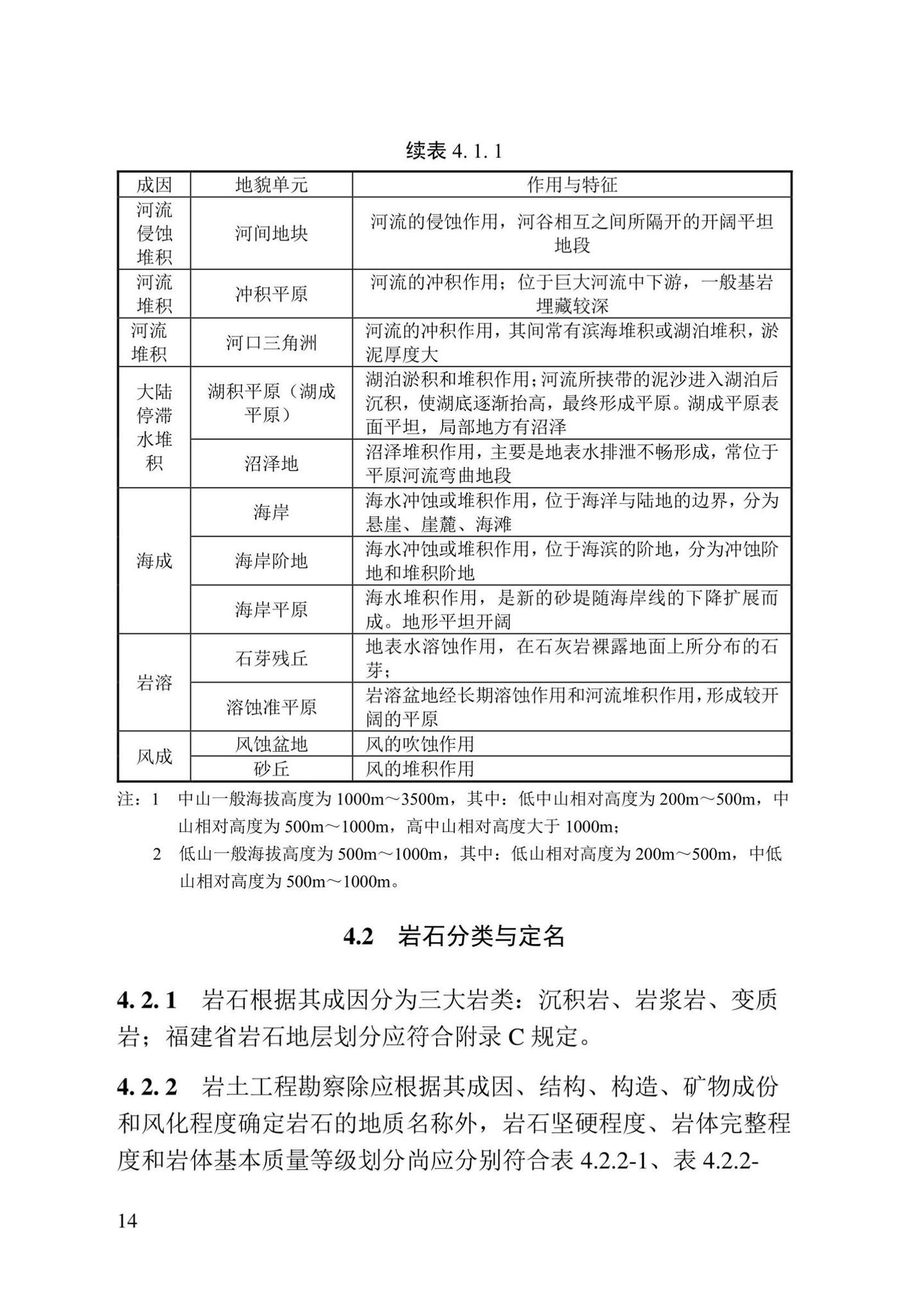 DBJ/T13-84-2022--岩土工程勘察标准