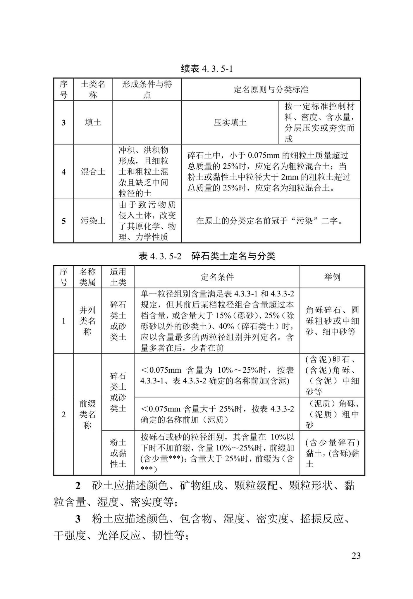 DBJ/T13-84-2022--岩土工程勘察标准